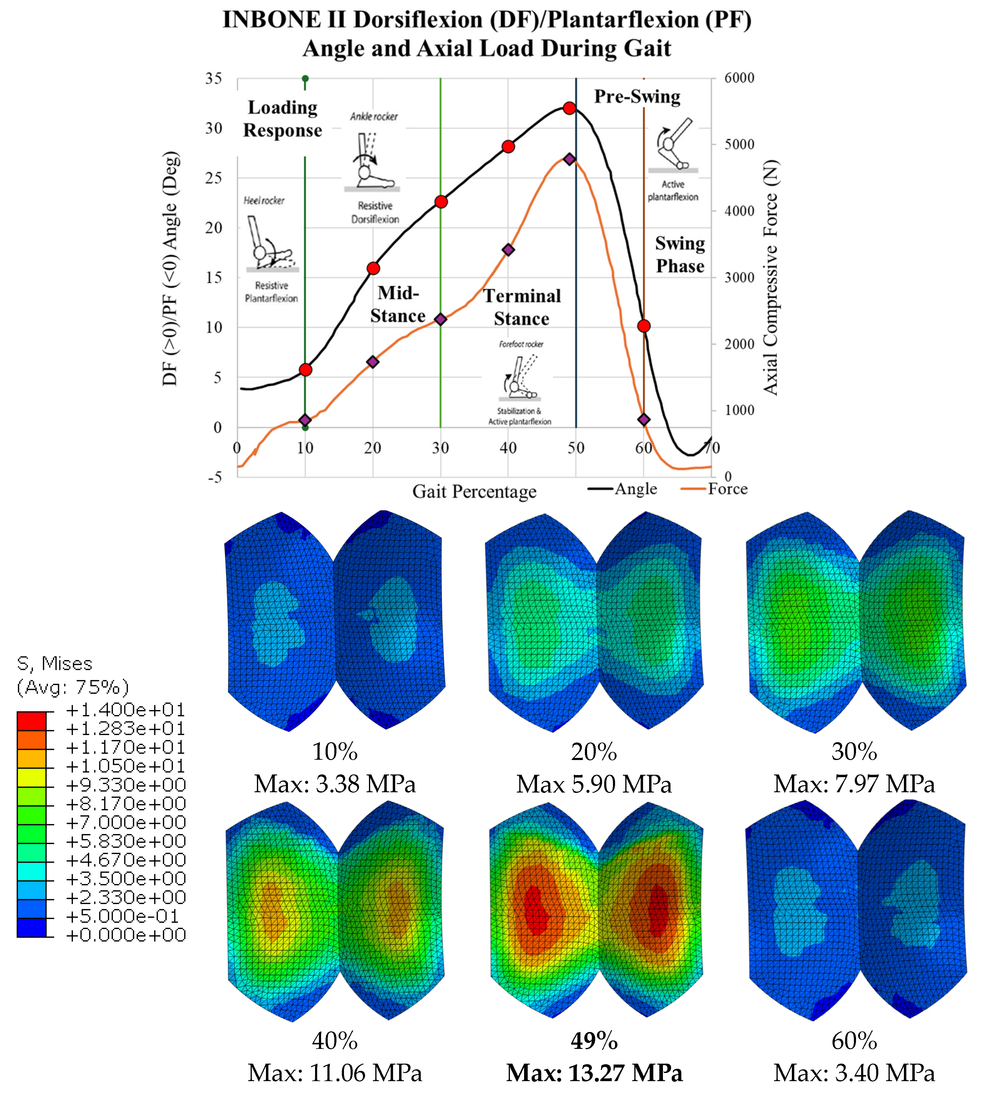 Preprints 104841 g027
