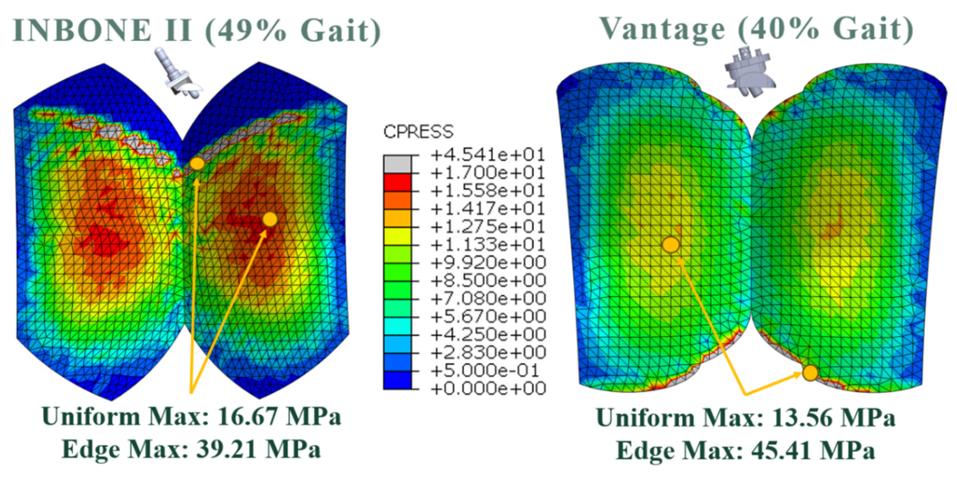 Preprints 104841 g029