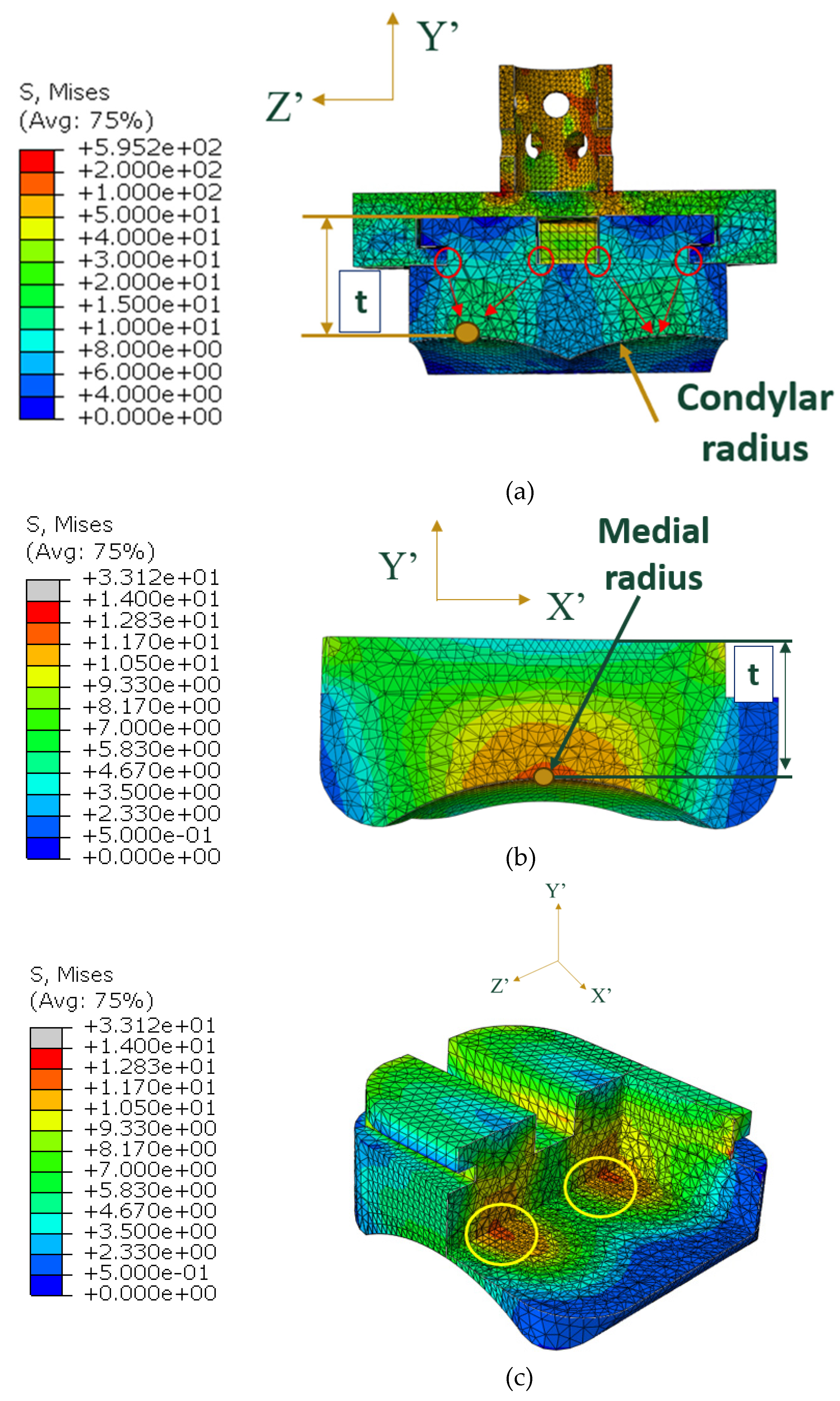 Preprints 104841 g032
