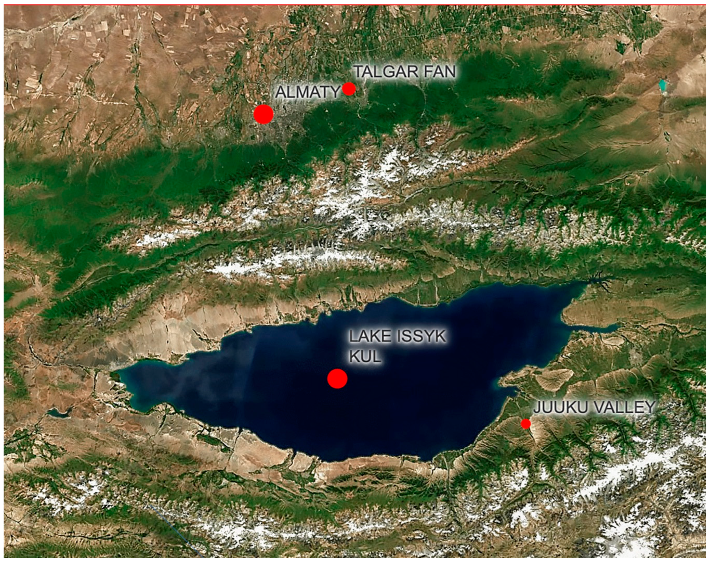 Preprints 73724 g001