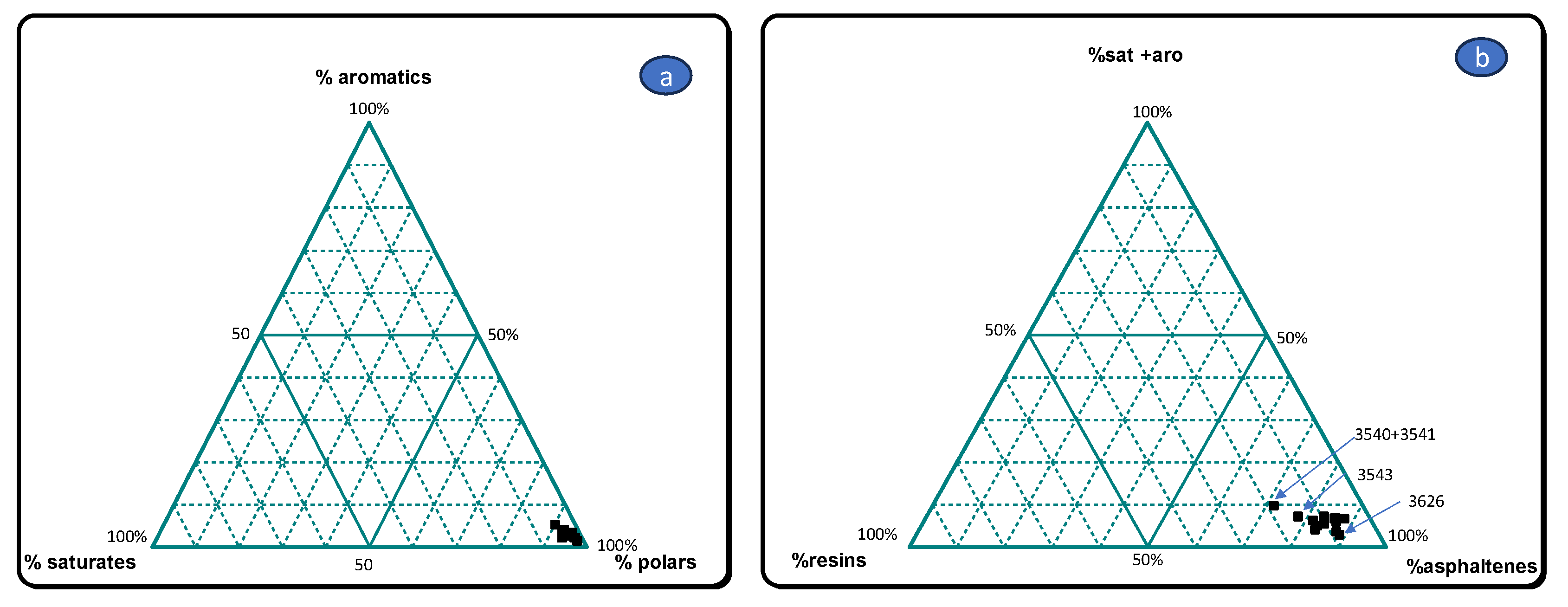 Preprints 146037 g003