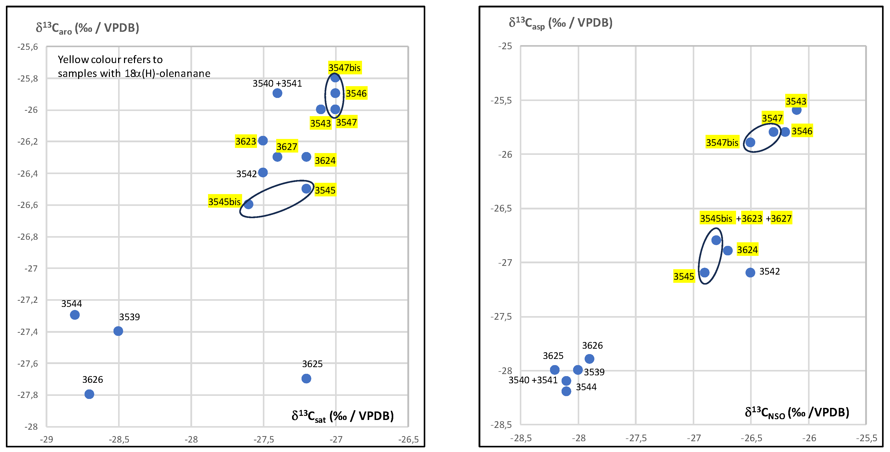 Preprints 146037 g004