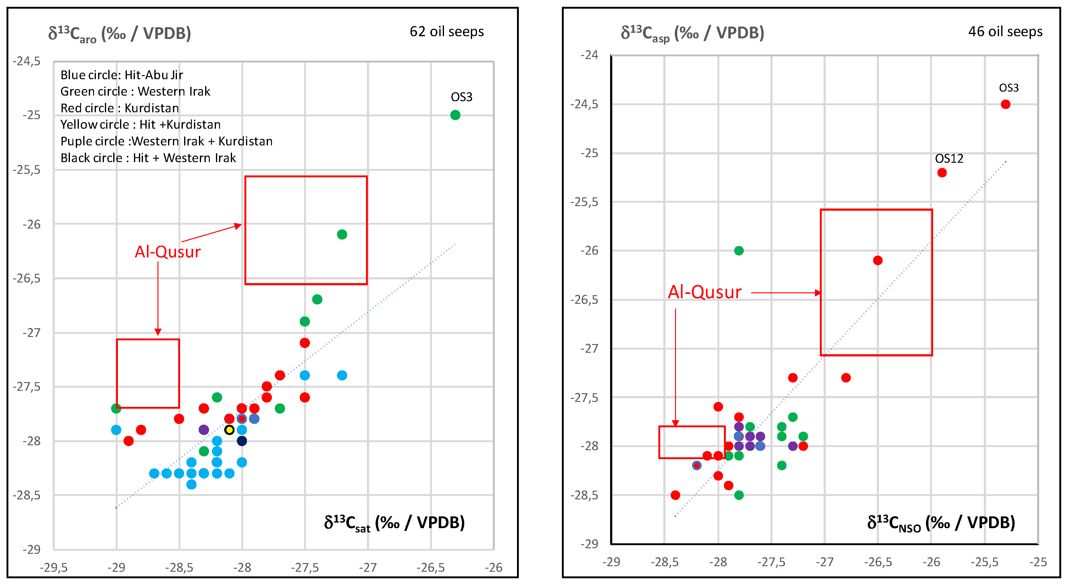 Preprints 146037 g005