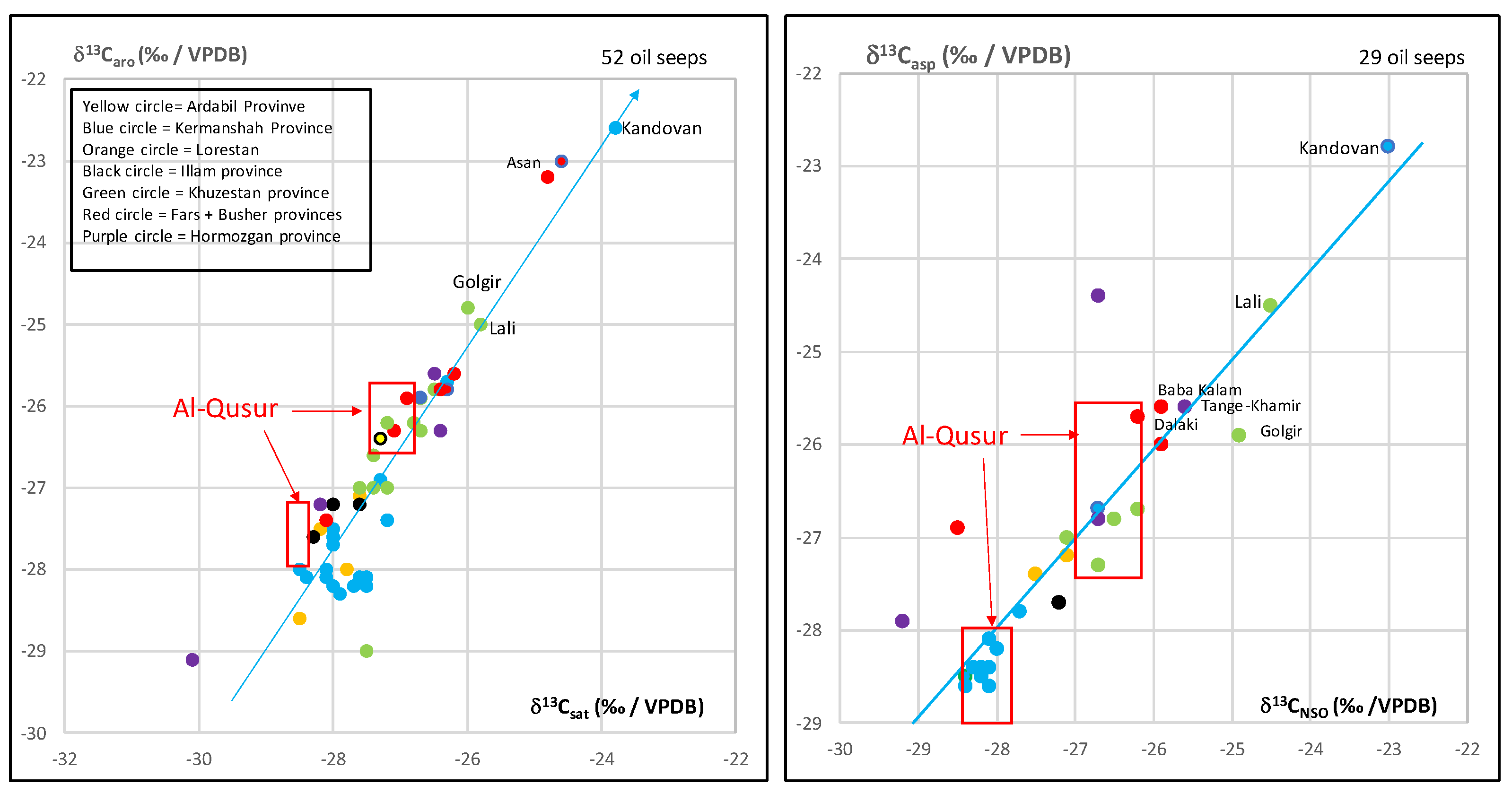 Preprints 146037 g006