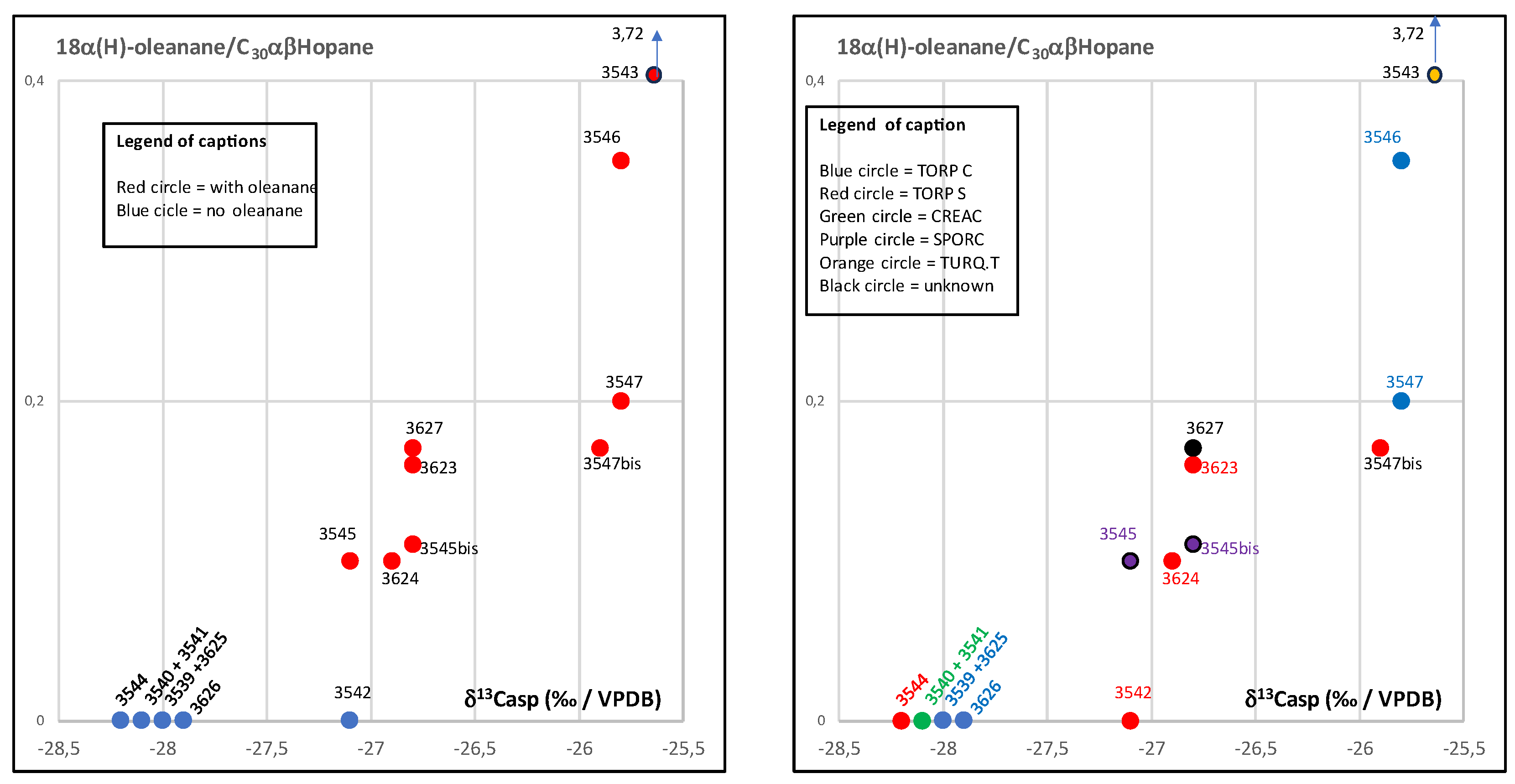 Preprints 146037 g010