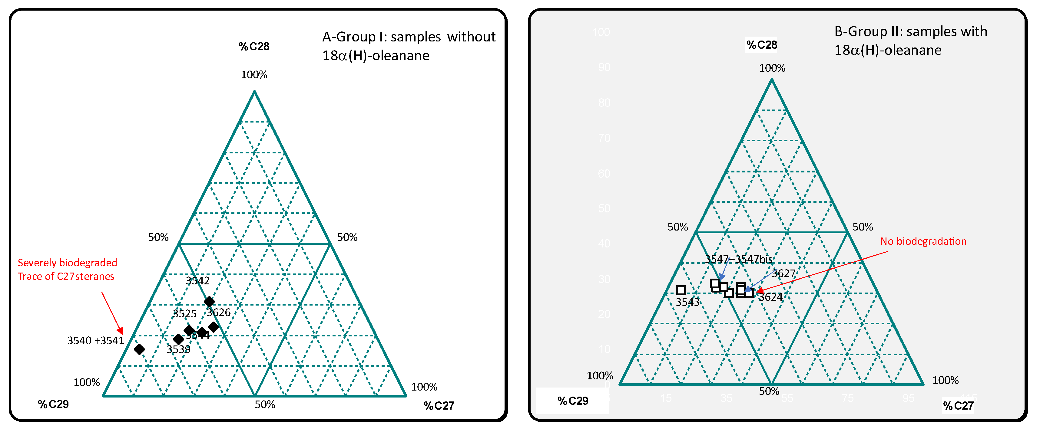 Preprints 146037 g011