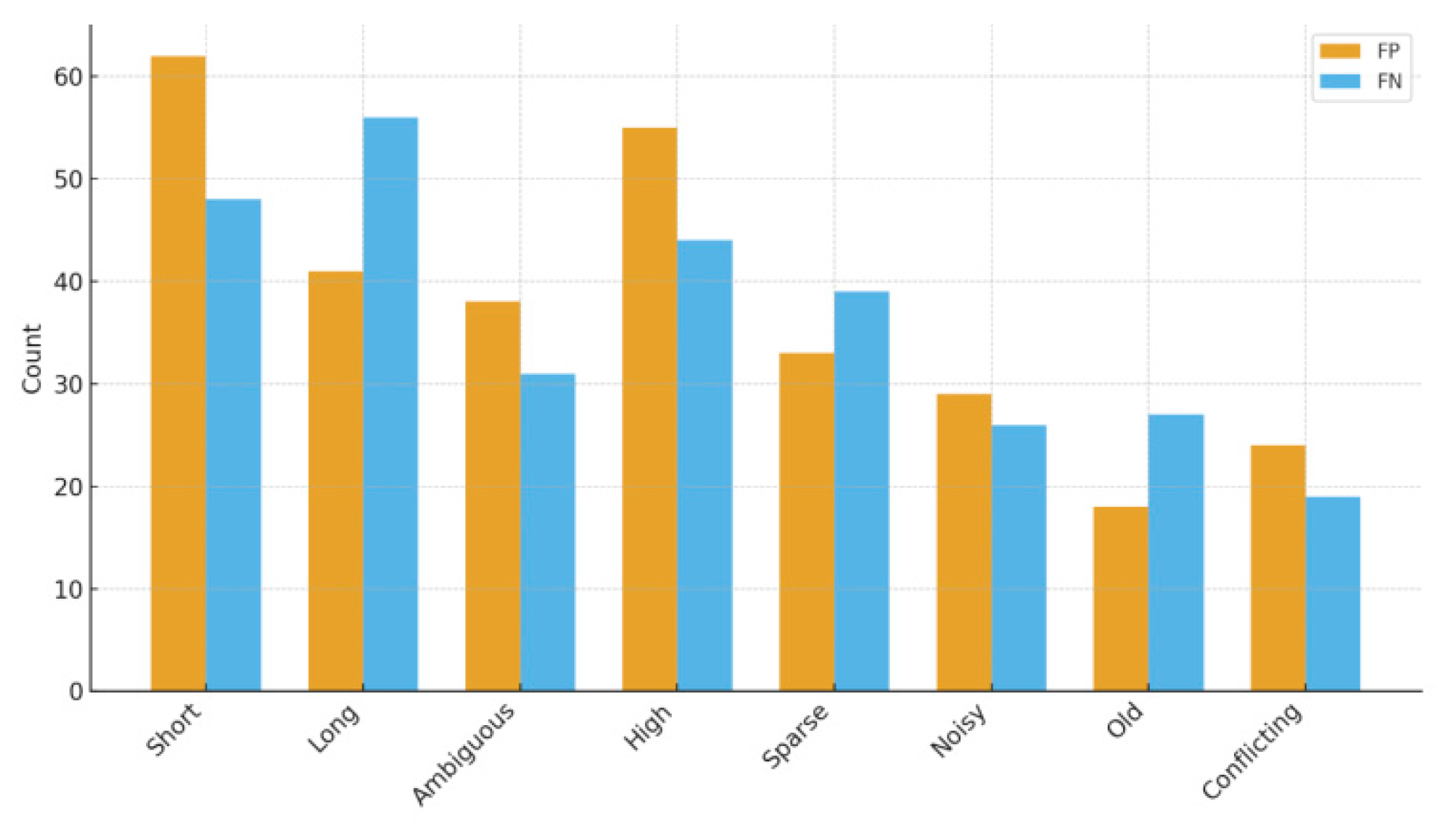 Preprints 194746 g004