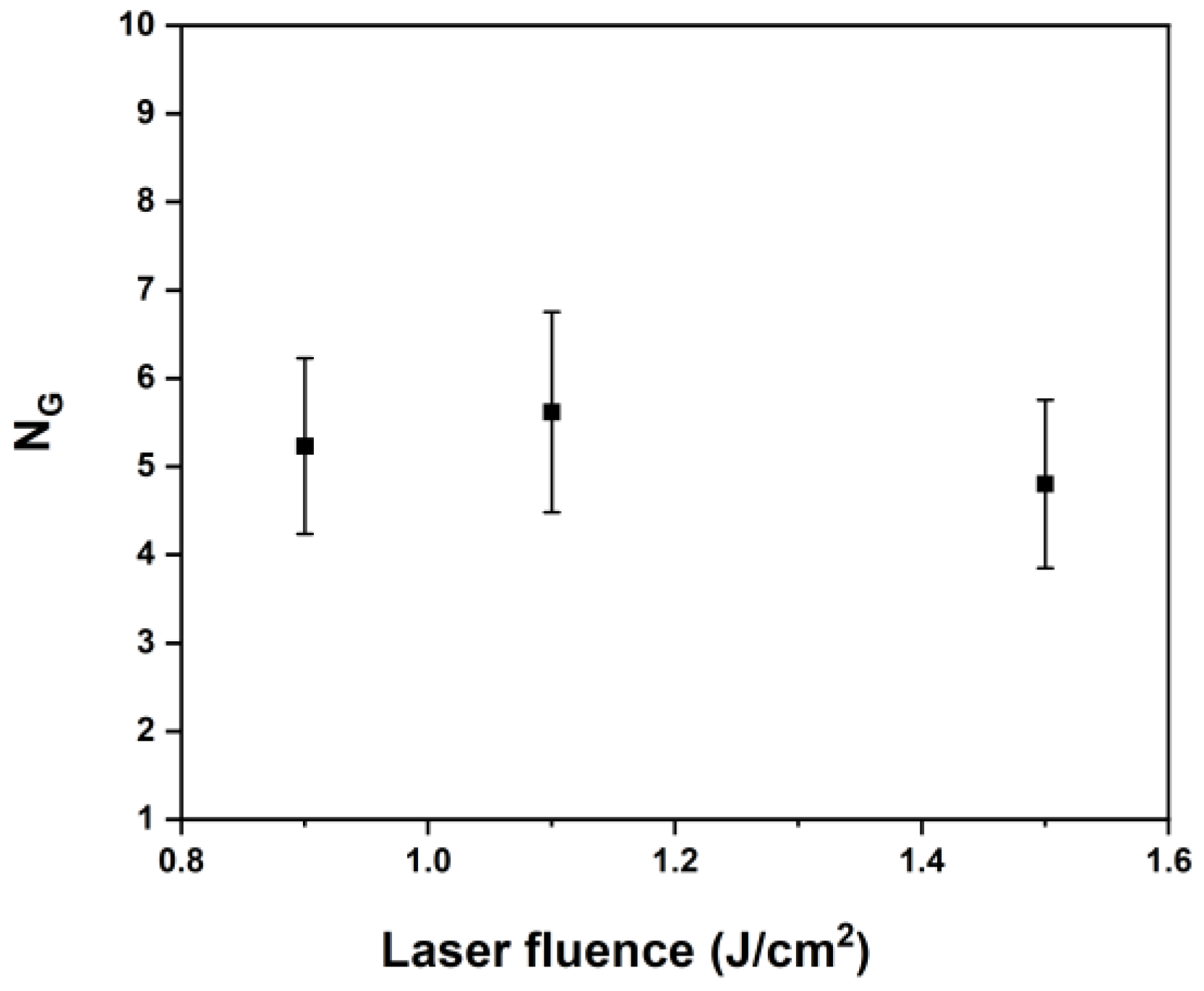 Preprints 72170 g004