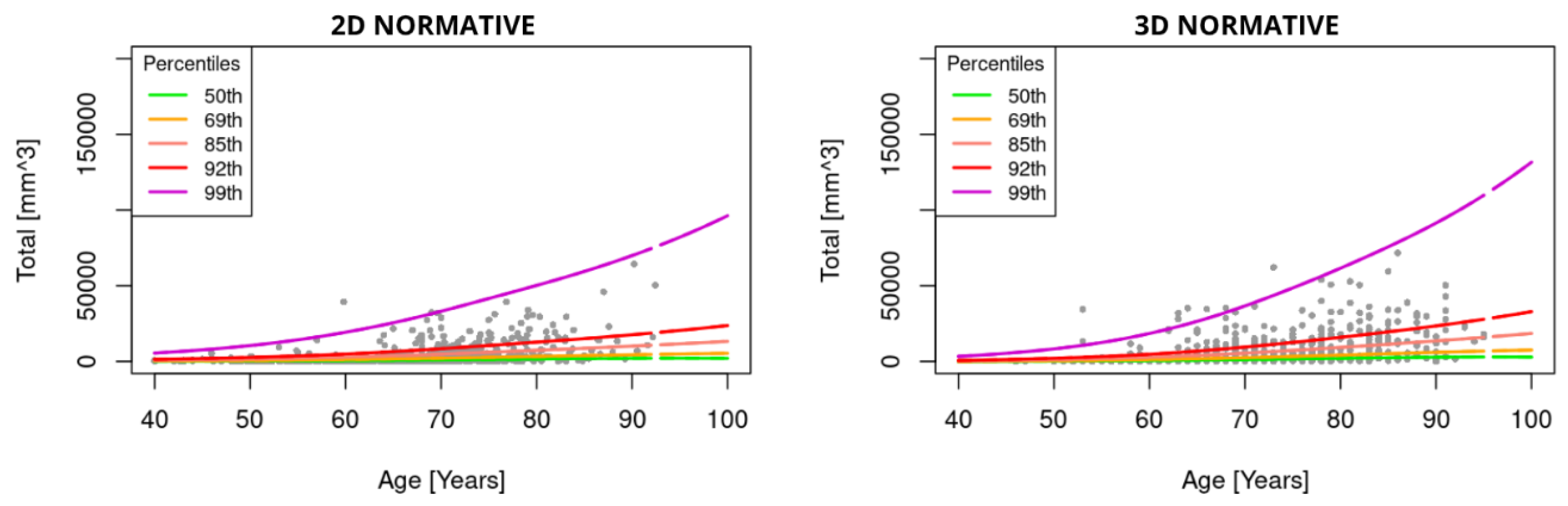 Preprints 219346 g001