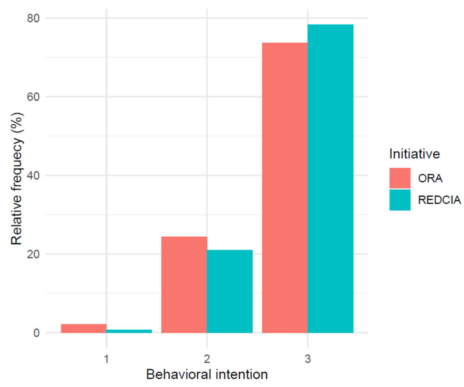 Preprints 200118 g001