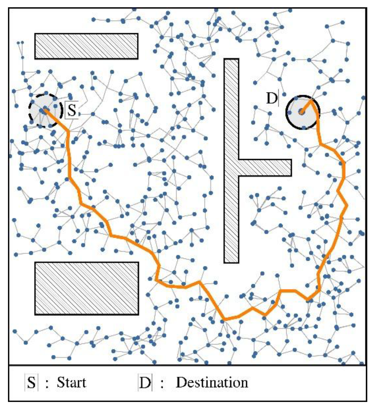 Preprints 183803 g001