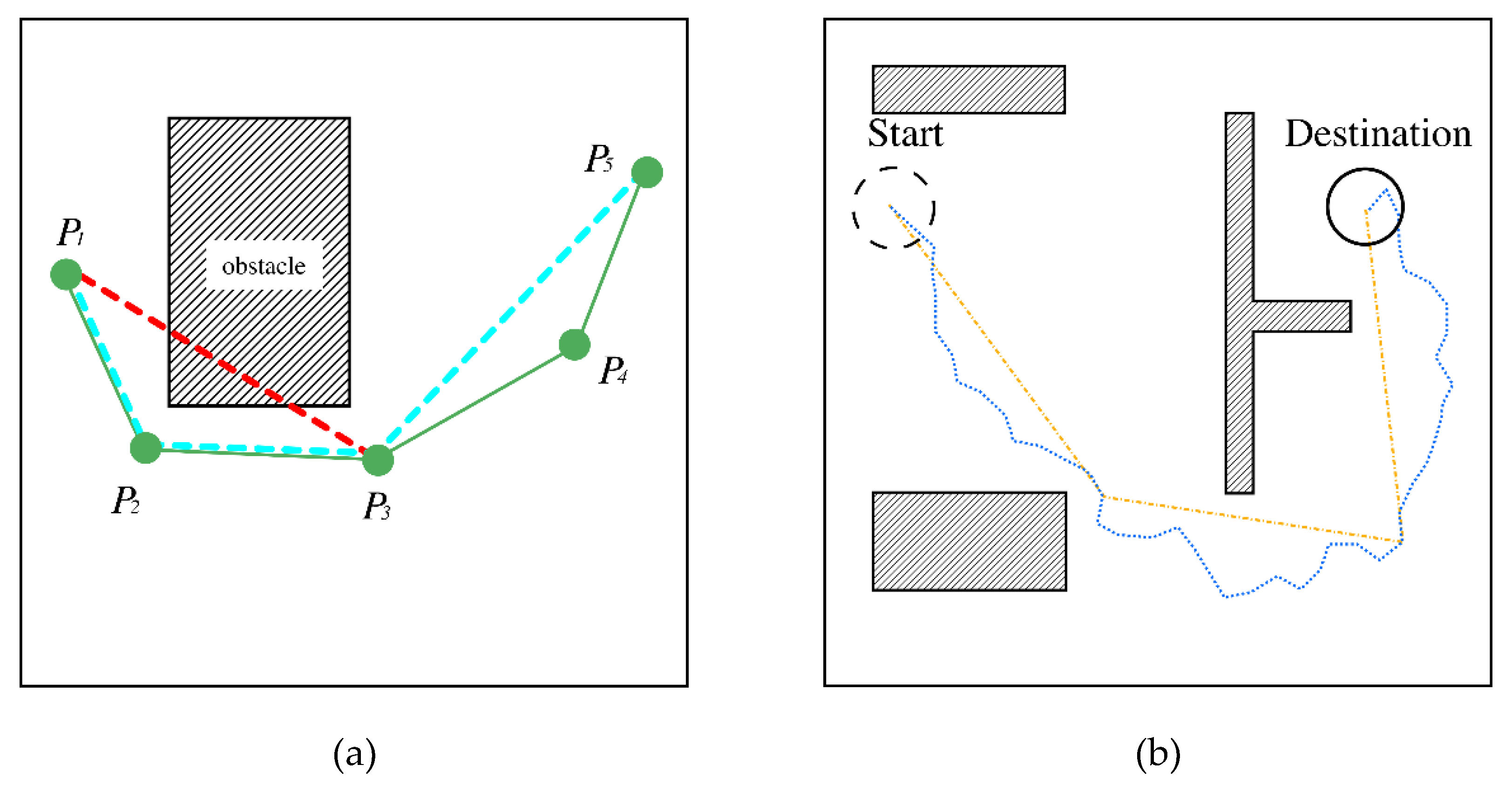 Preprints 183803 g002