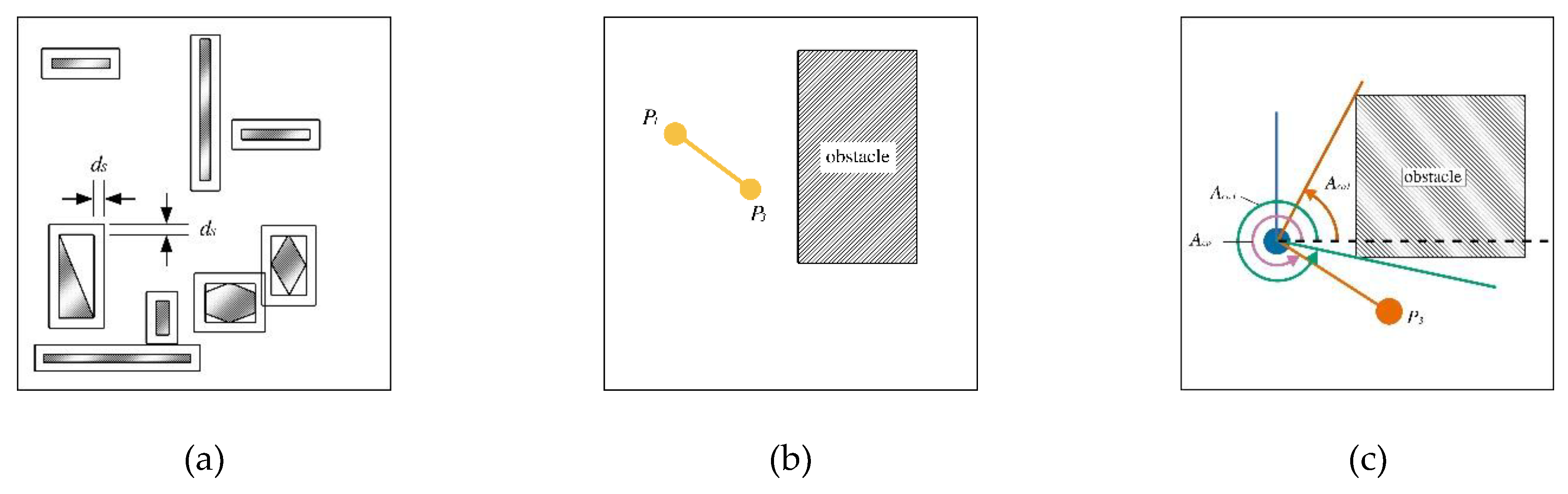 Preprints 183803 g003