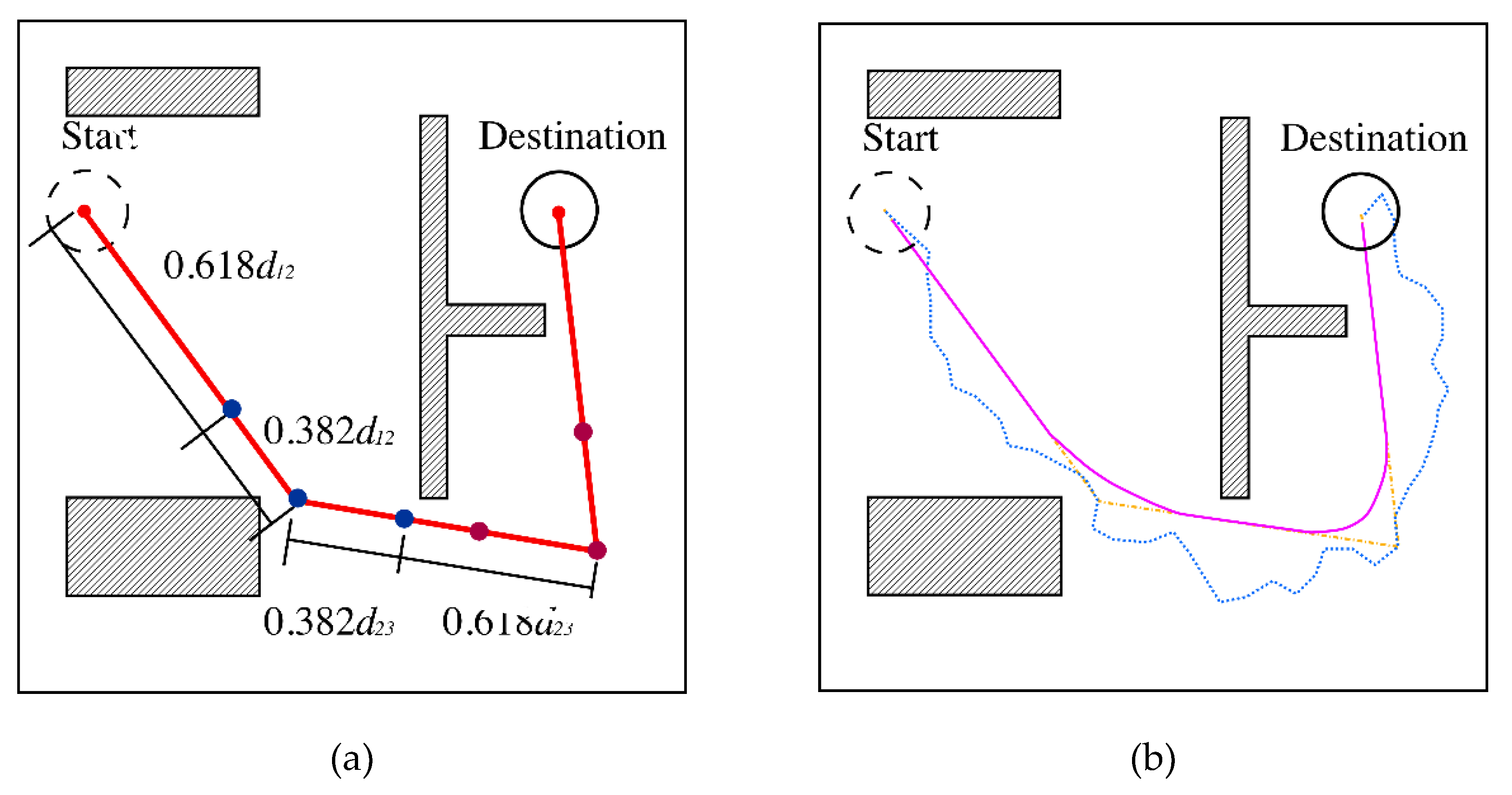 Preprints 183803 g004