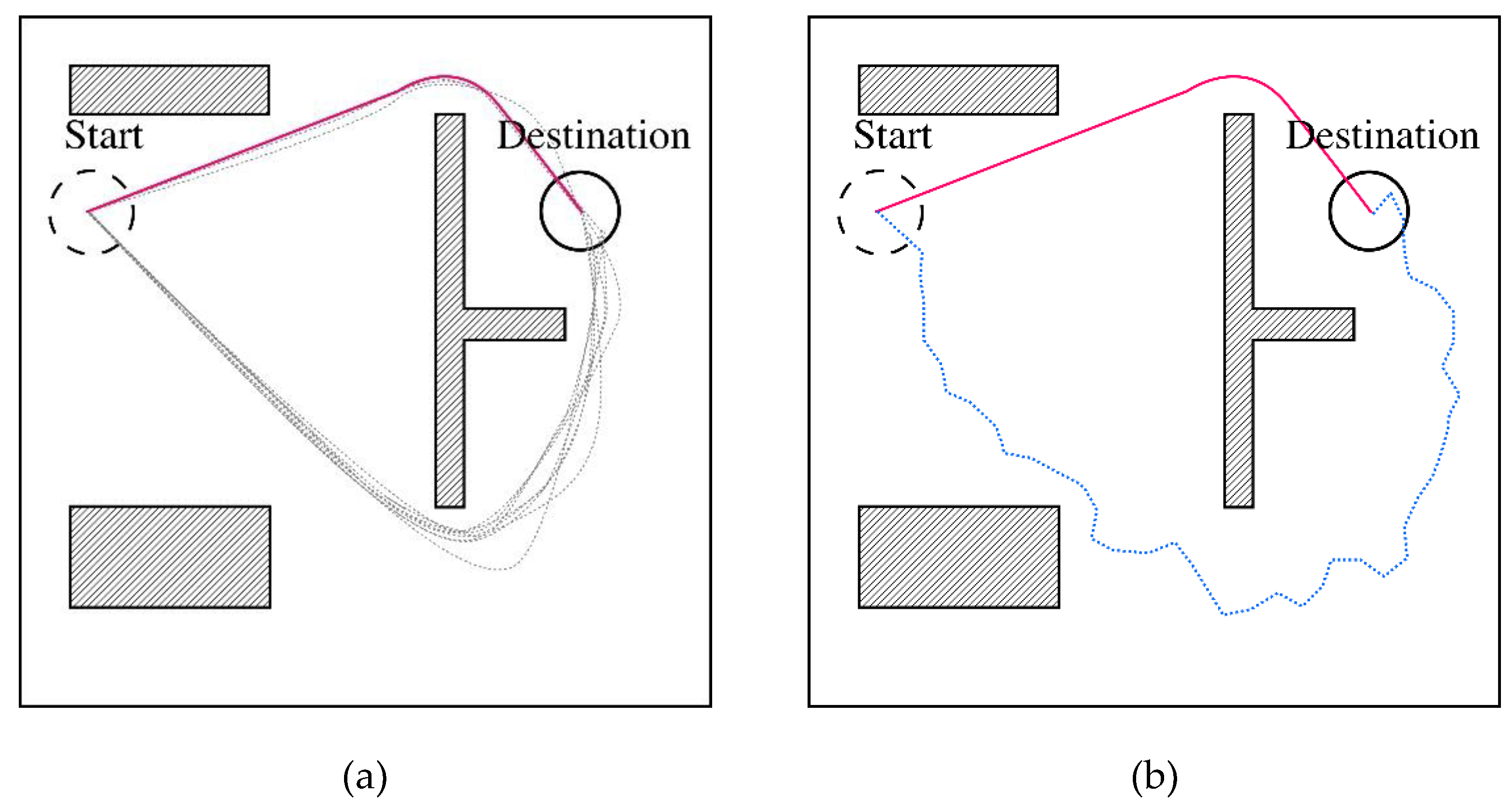 Preprints 183803 g005