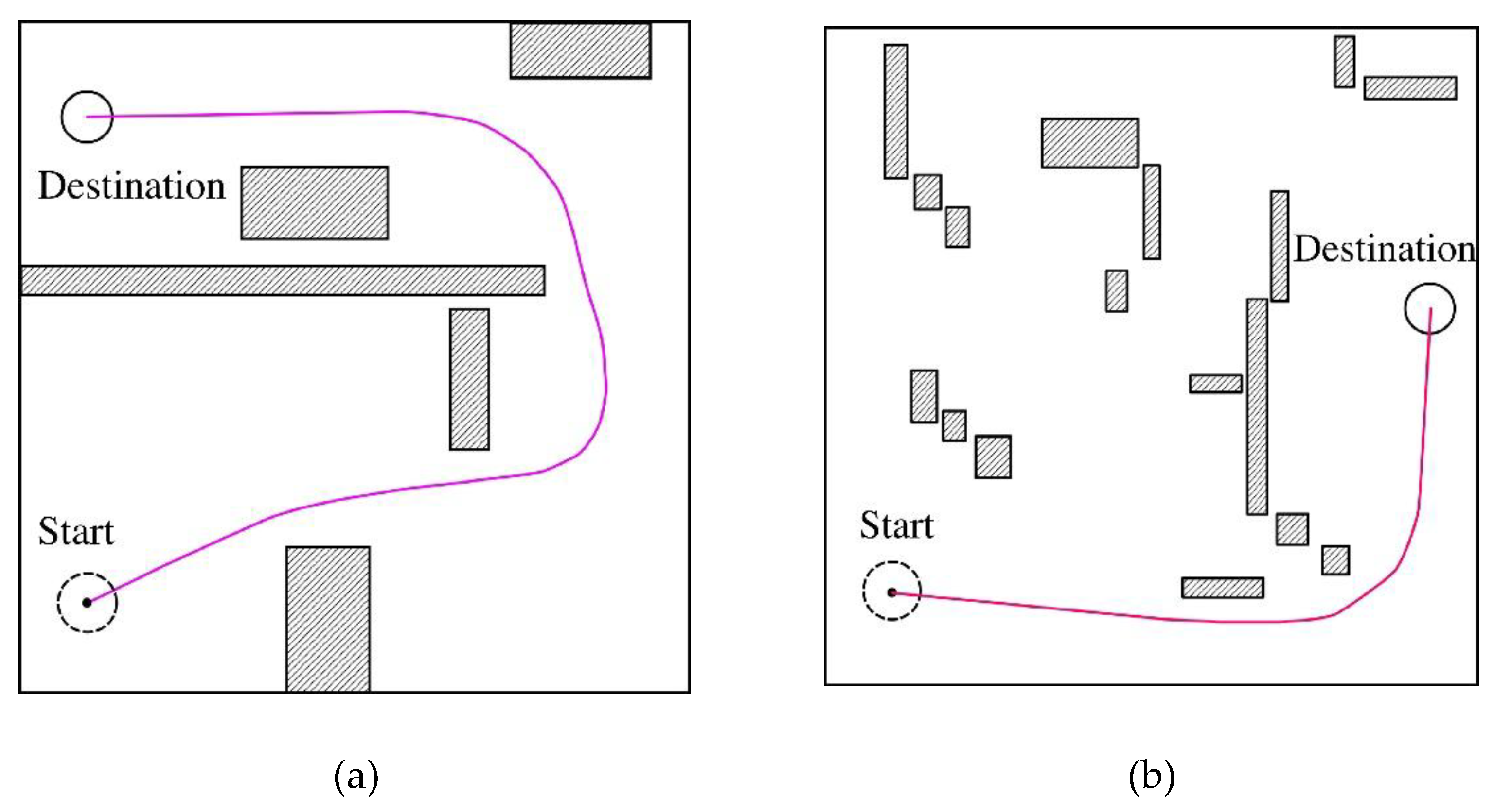 Preprints 183803 g006