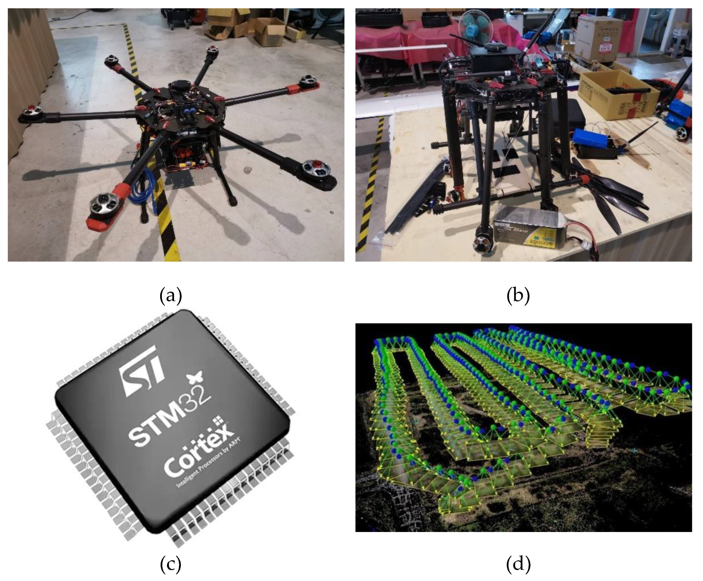 Preprints 183803 g007