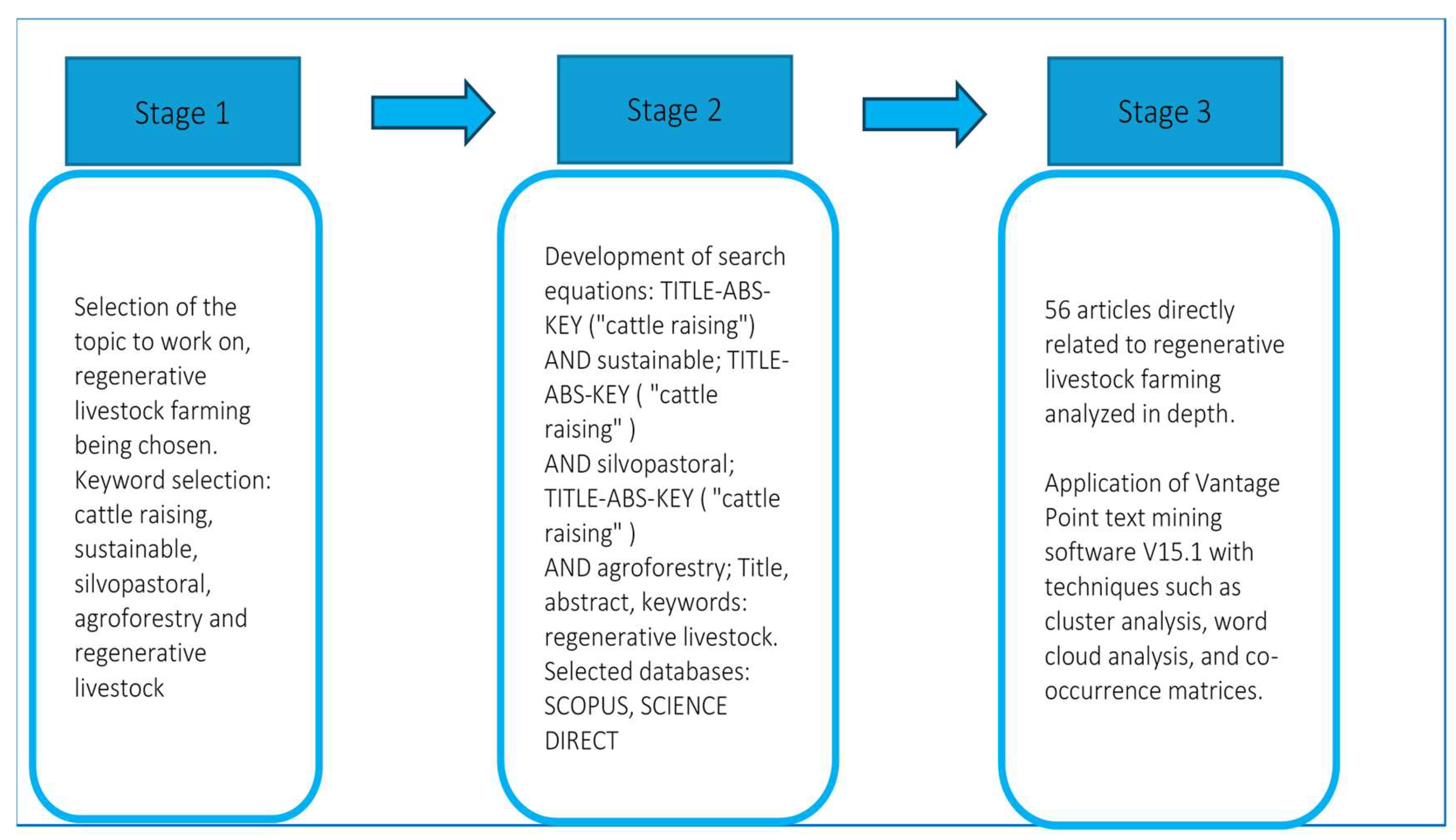 Preprints 216104 g001