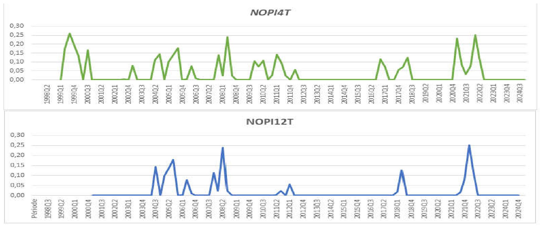 Preprints 235154 g002 Preprints 235154 g002