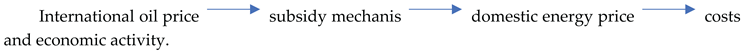 Preprints 235154 i001 Preprints 235154 i001
