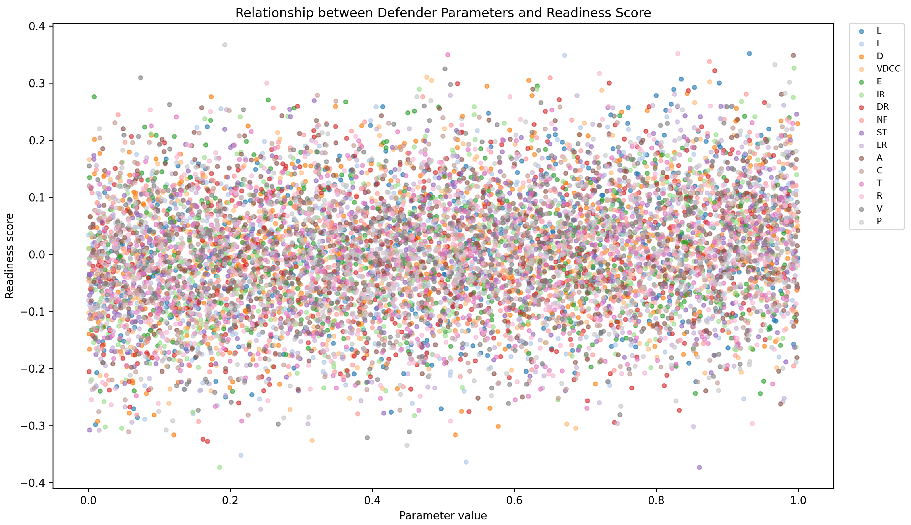 Preprints 181055 g013