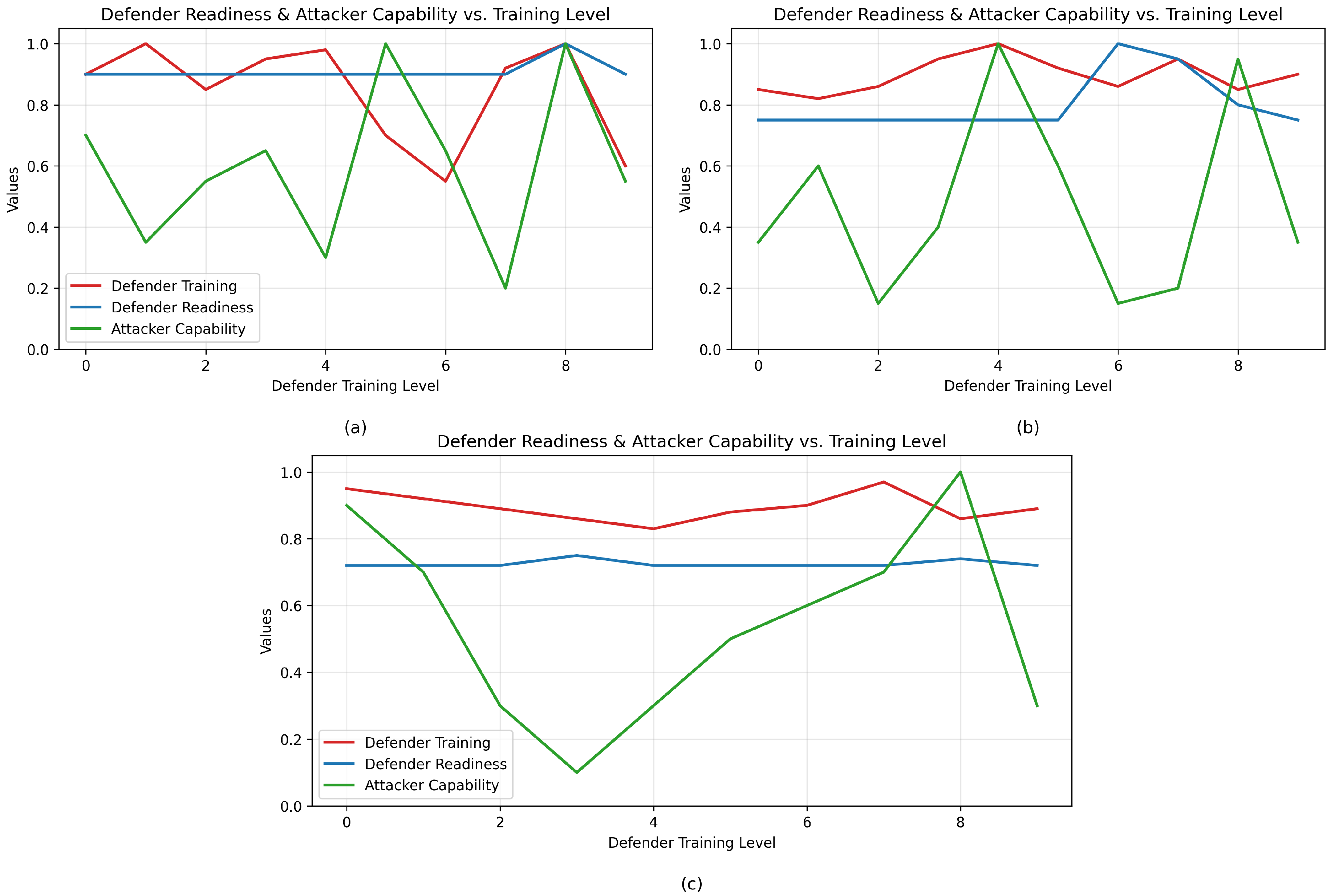 Preprints 181055 g018