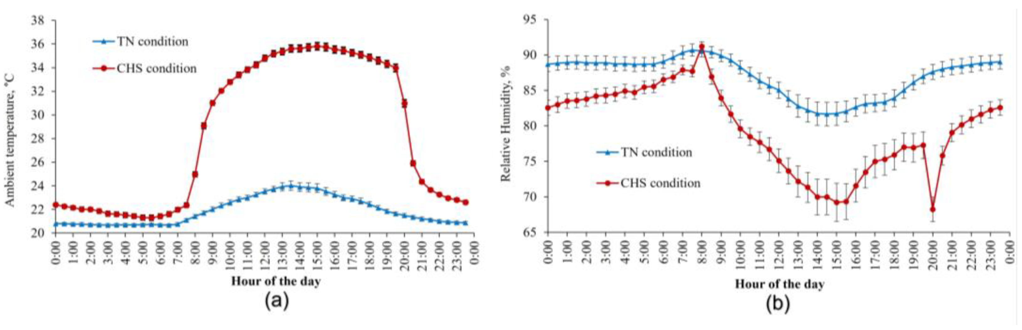 Preprints 67680 g001