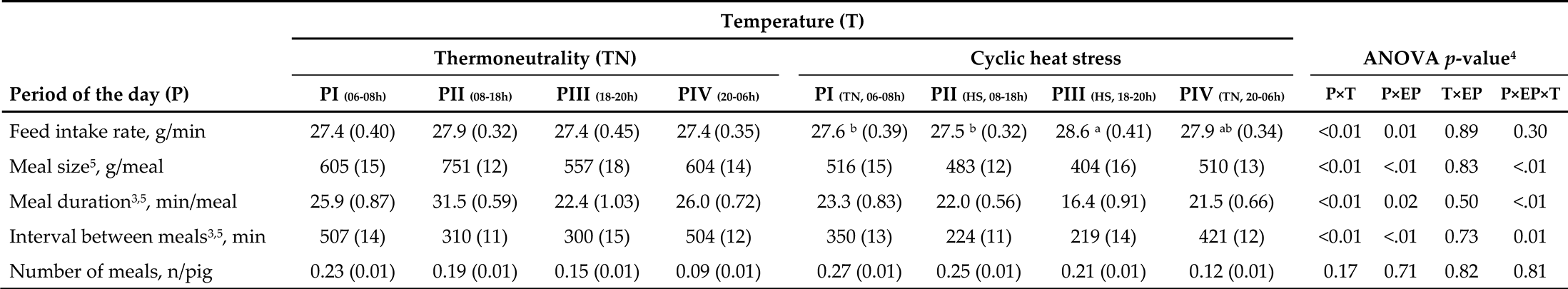 Preprints 67680 i001