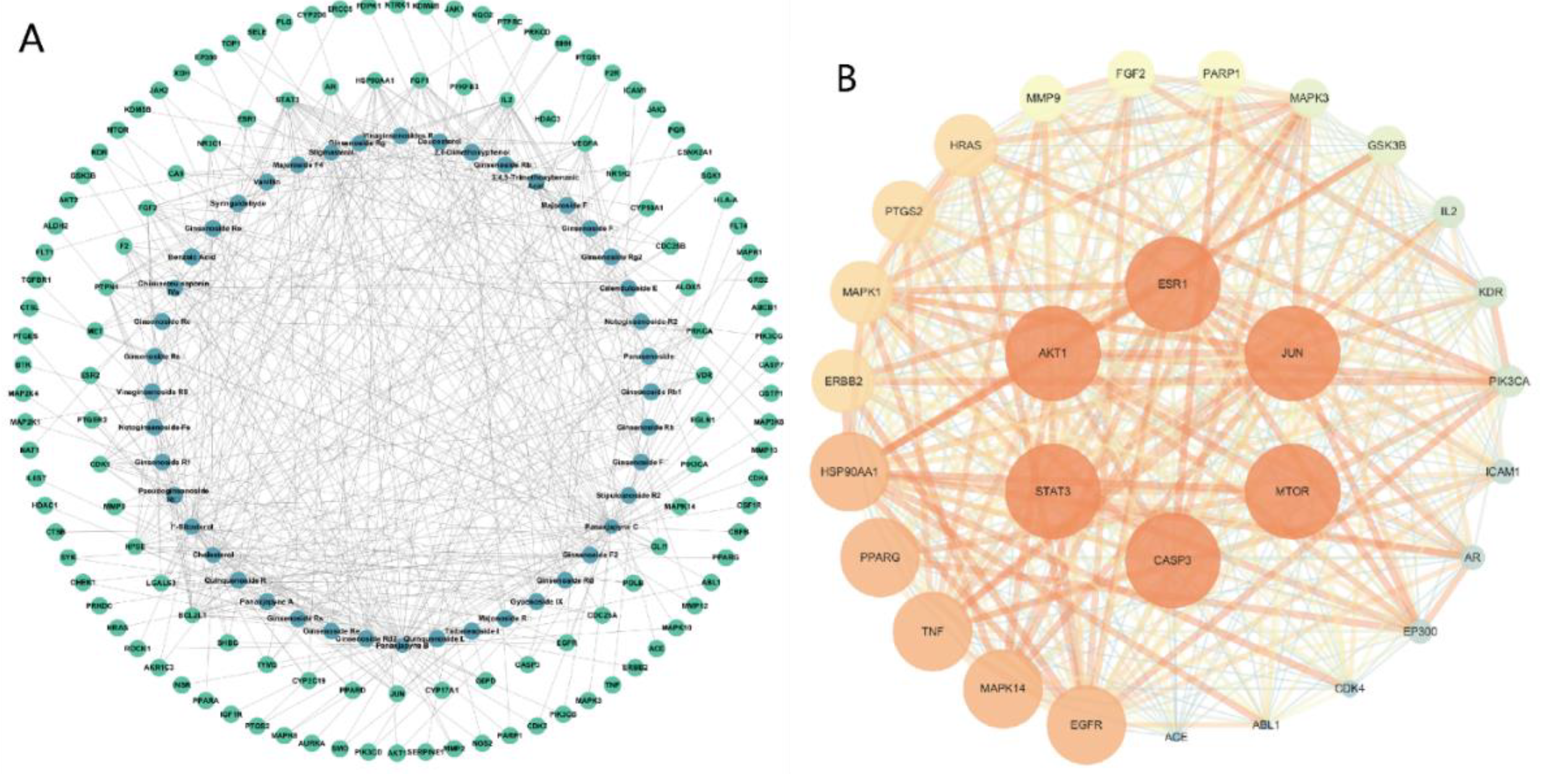 Preprints 157099 g002