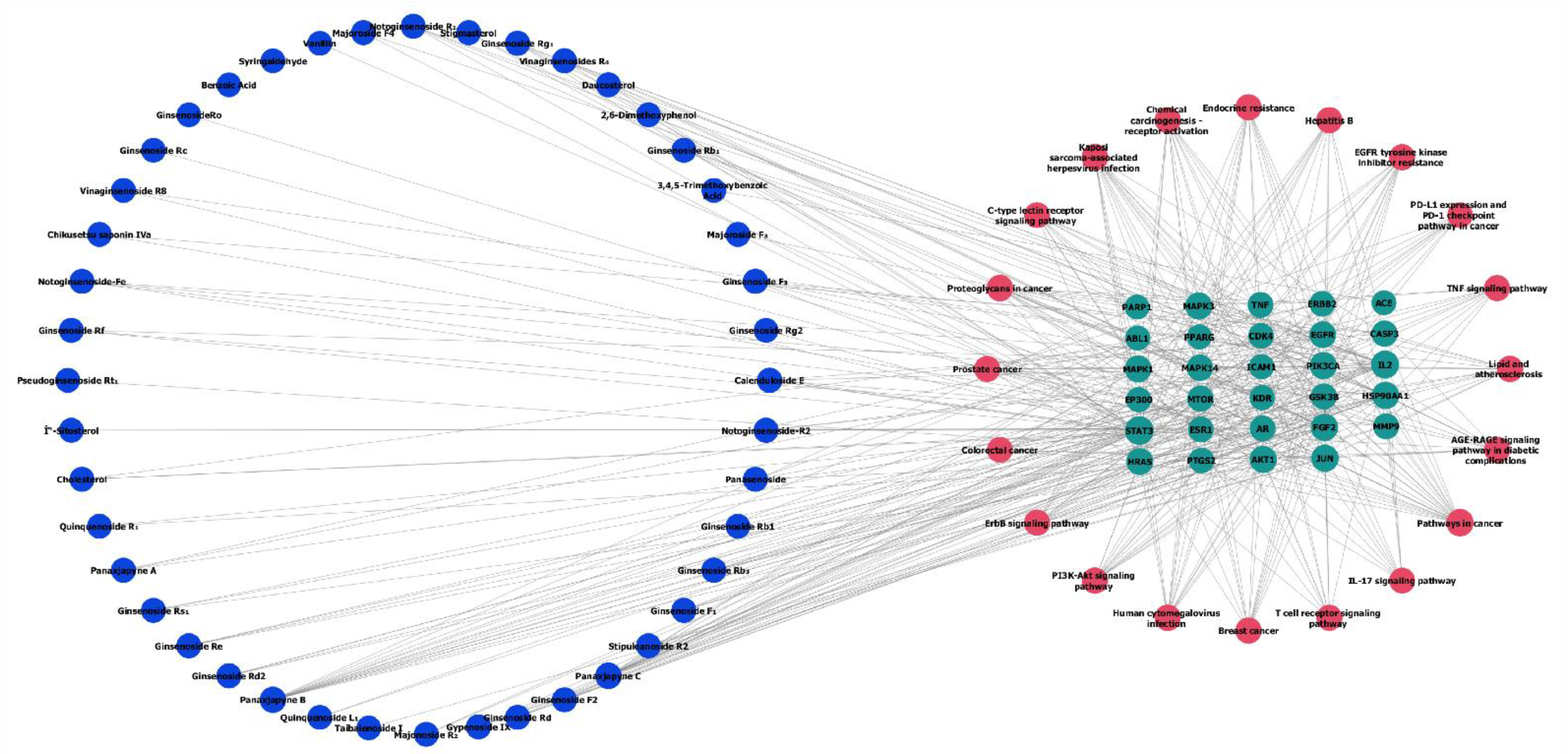 Preprints 157099 g004