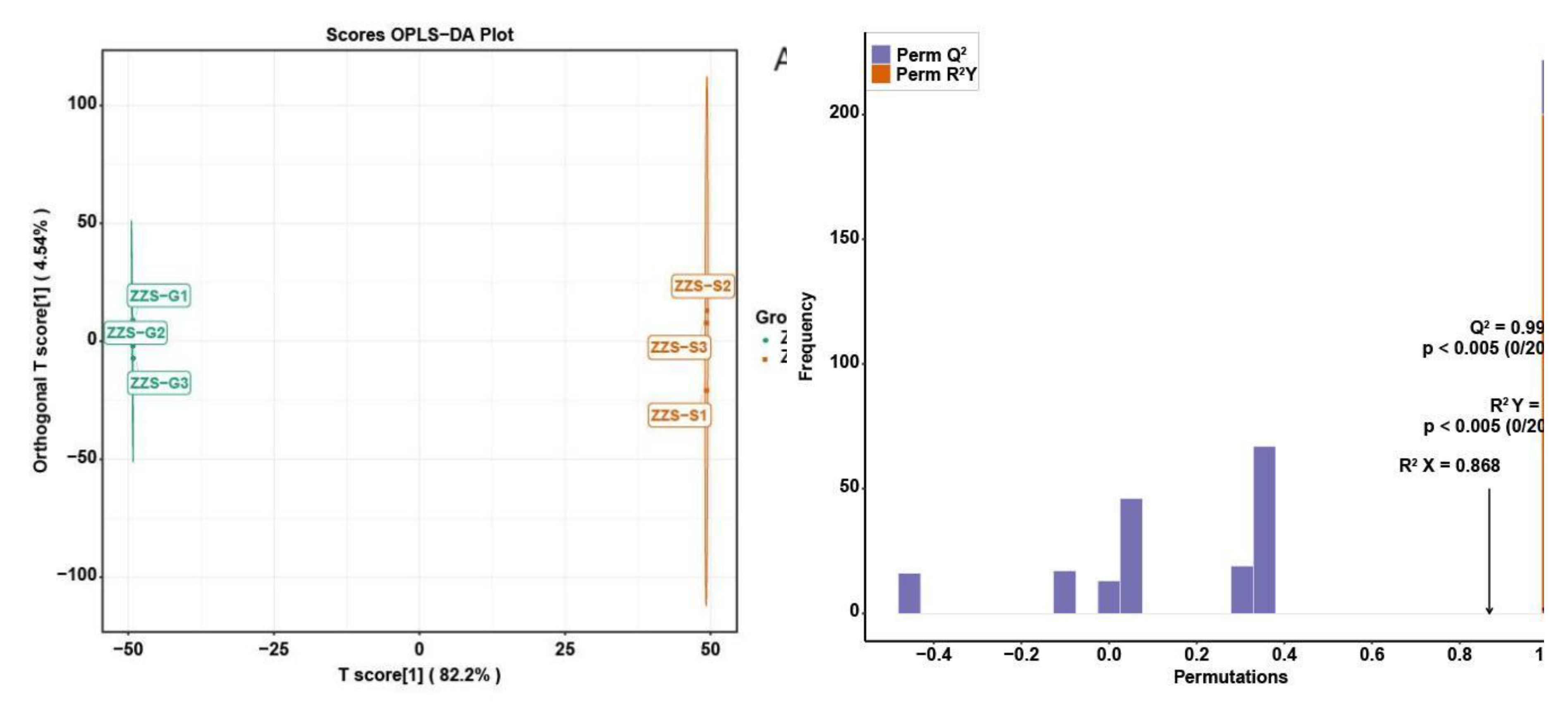 Preprints 157099 g010