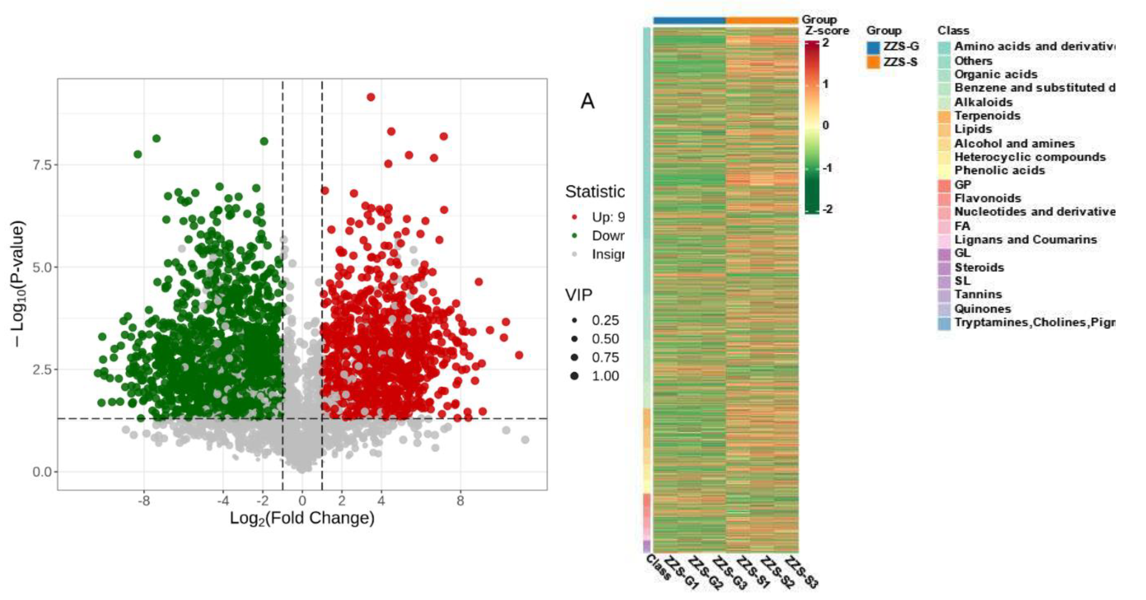 Preprints 157099 g011