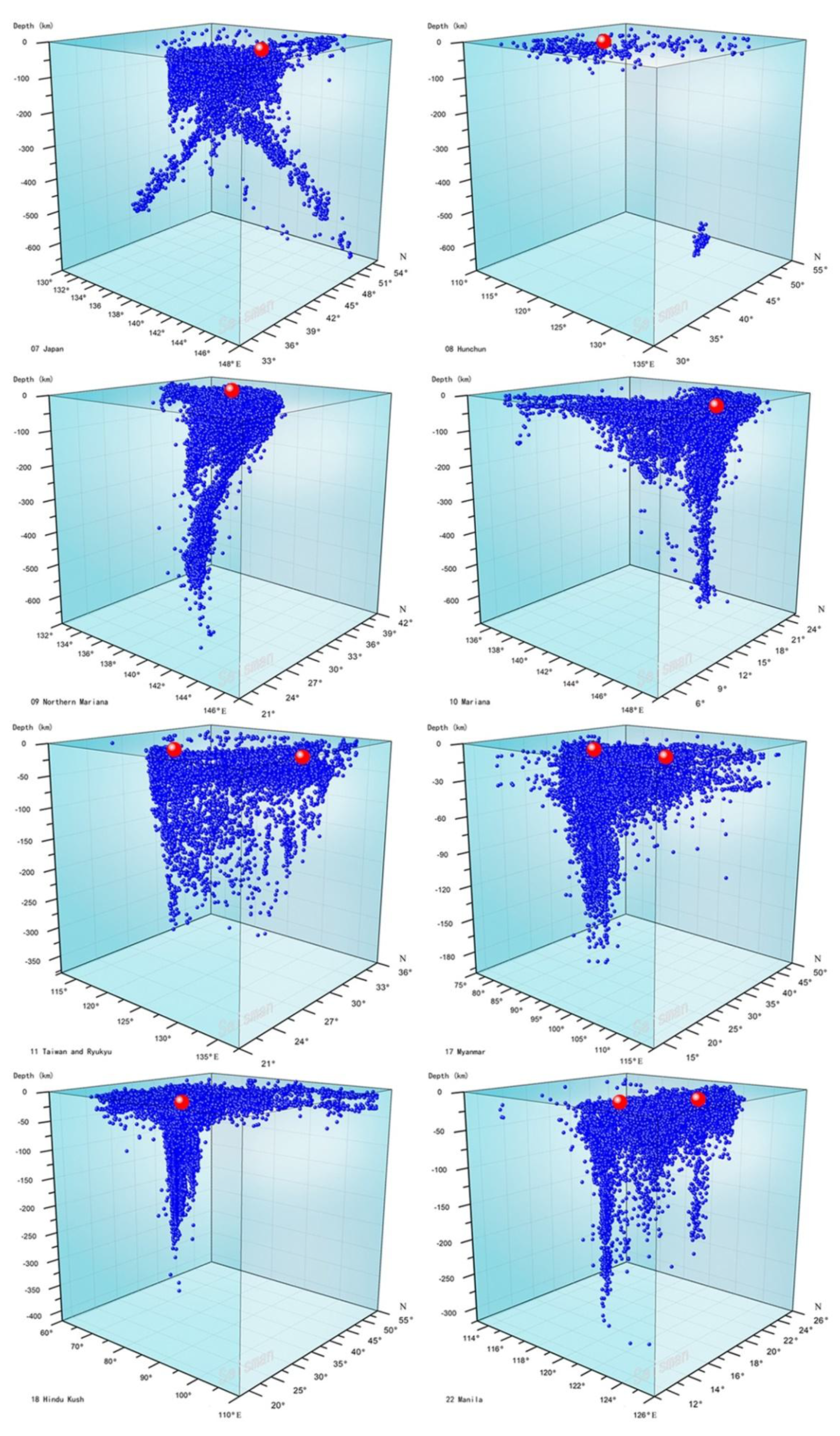 Preprints 184287 g006