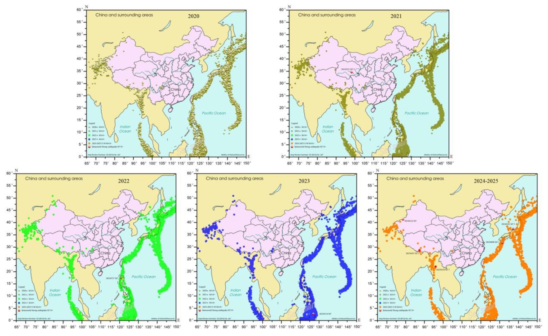 Preprints 184287 g009