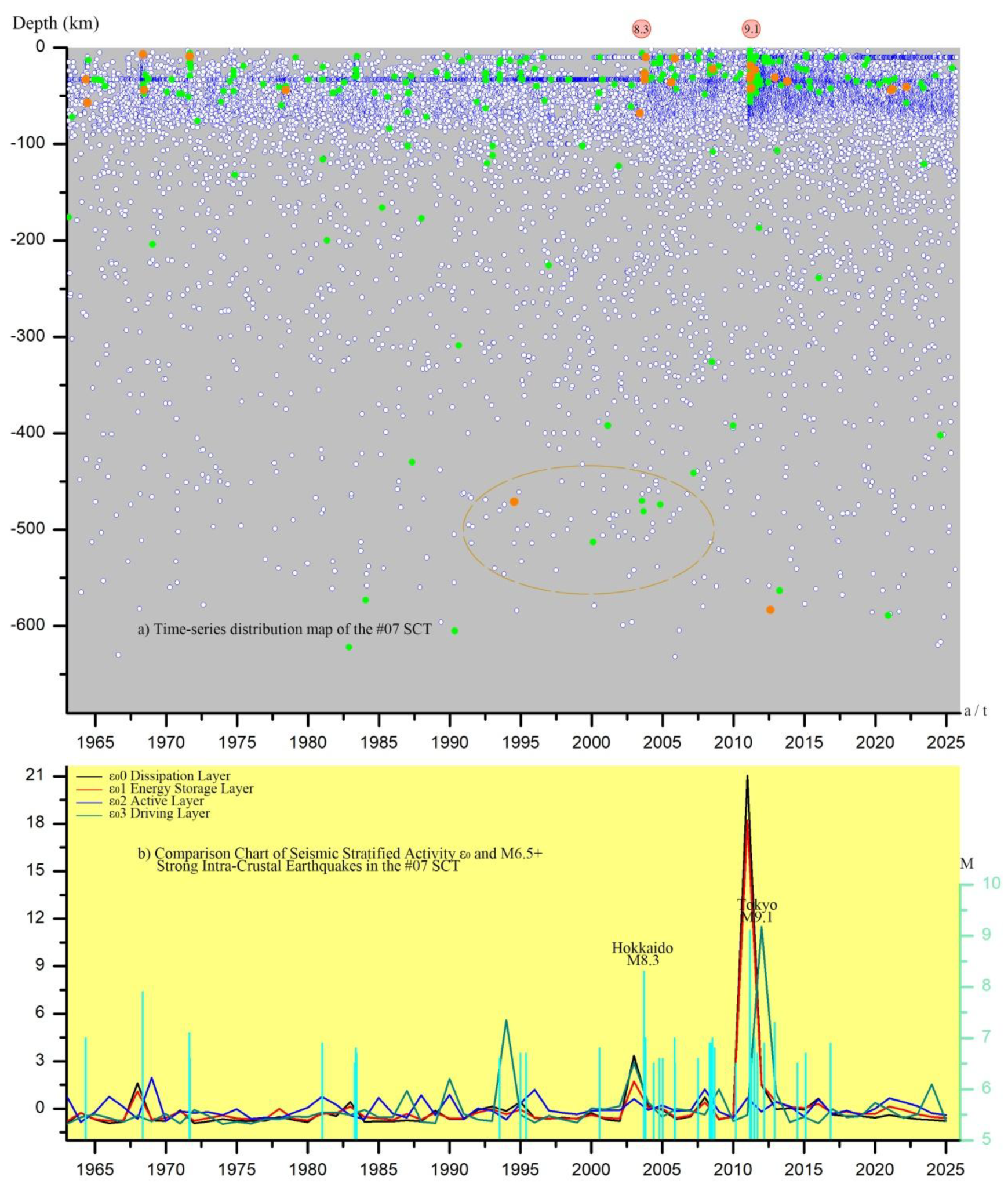 Preprints 184287 g012