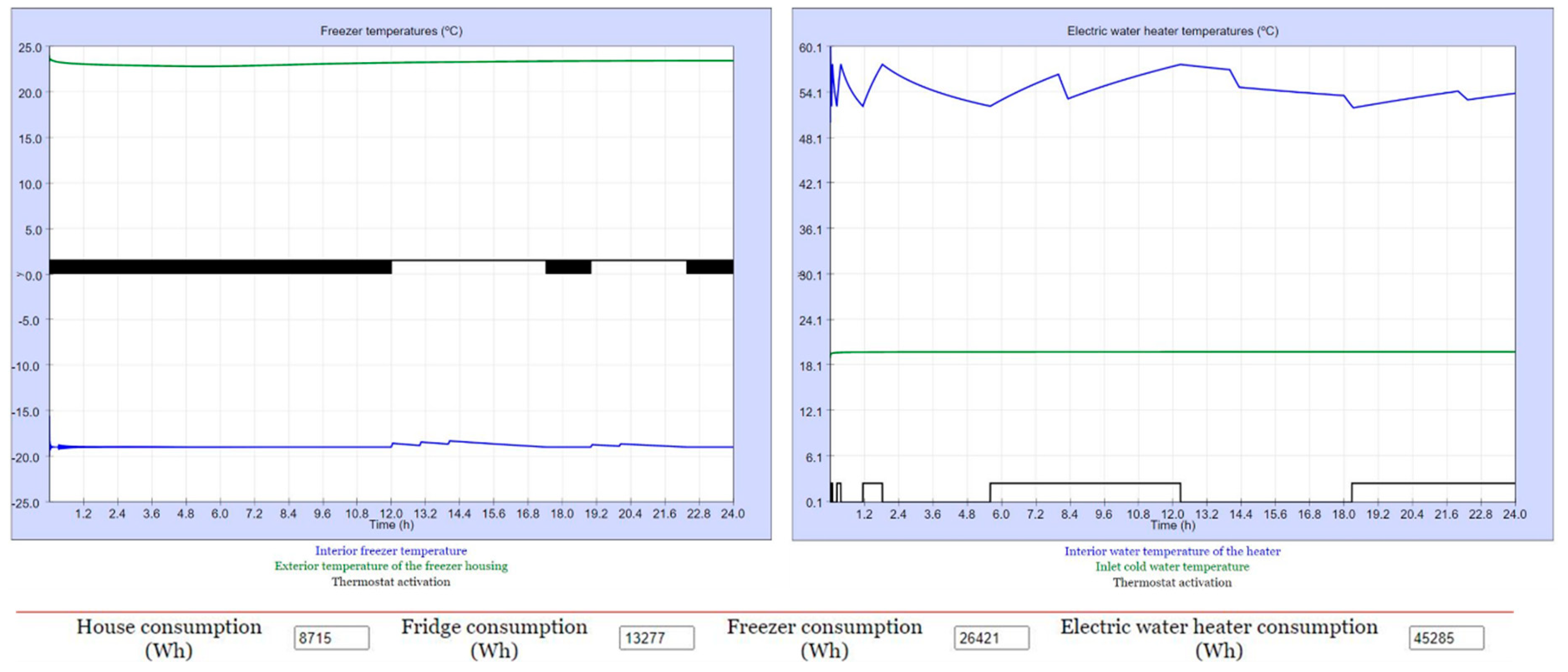Preprints 92561 g008