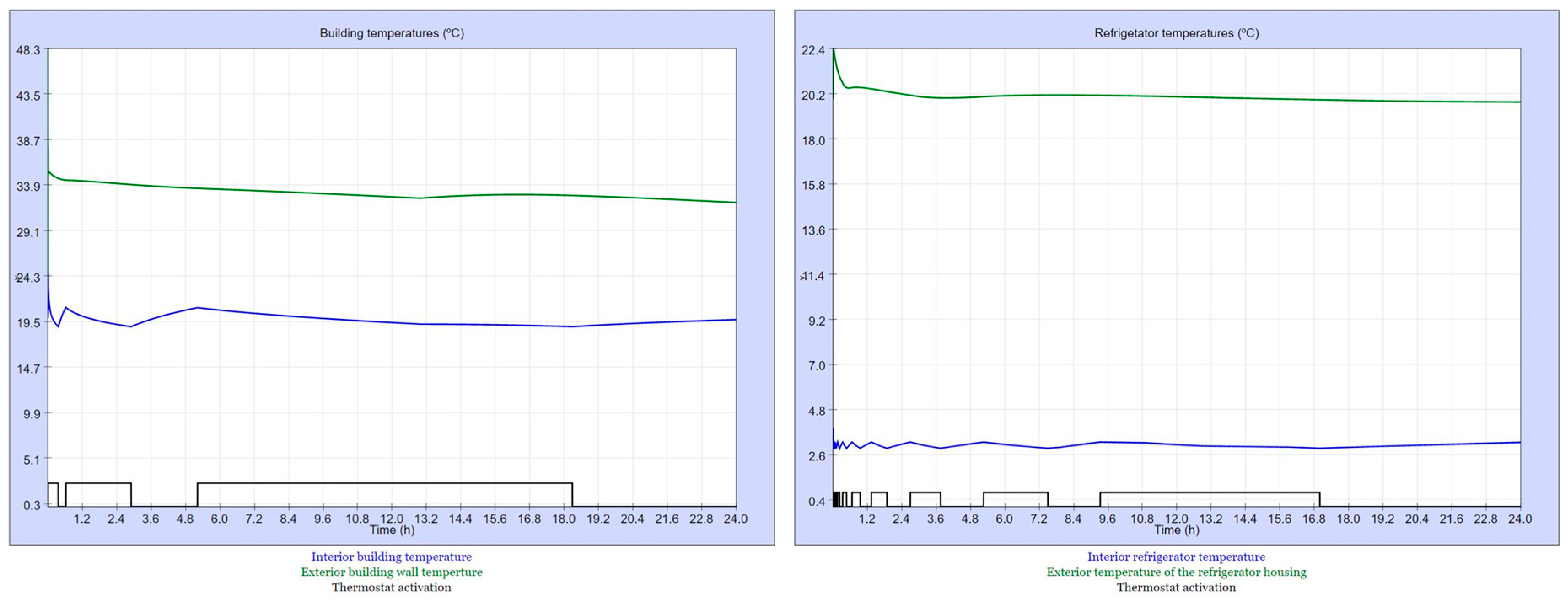 Preprints 92561 g010