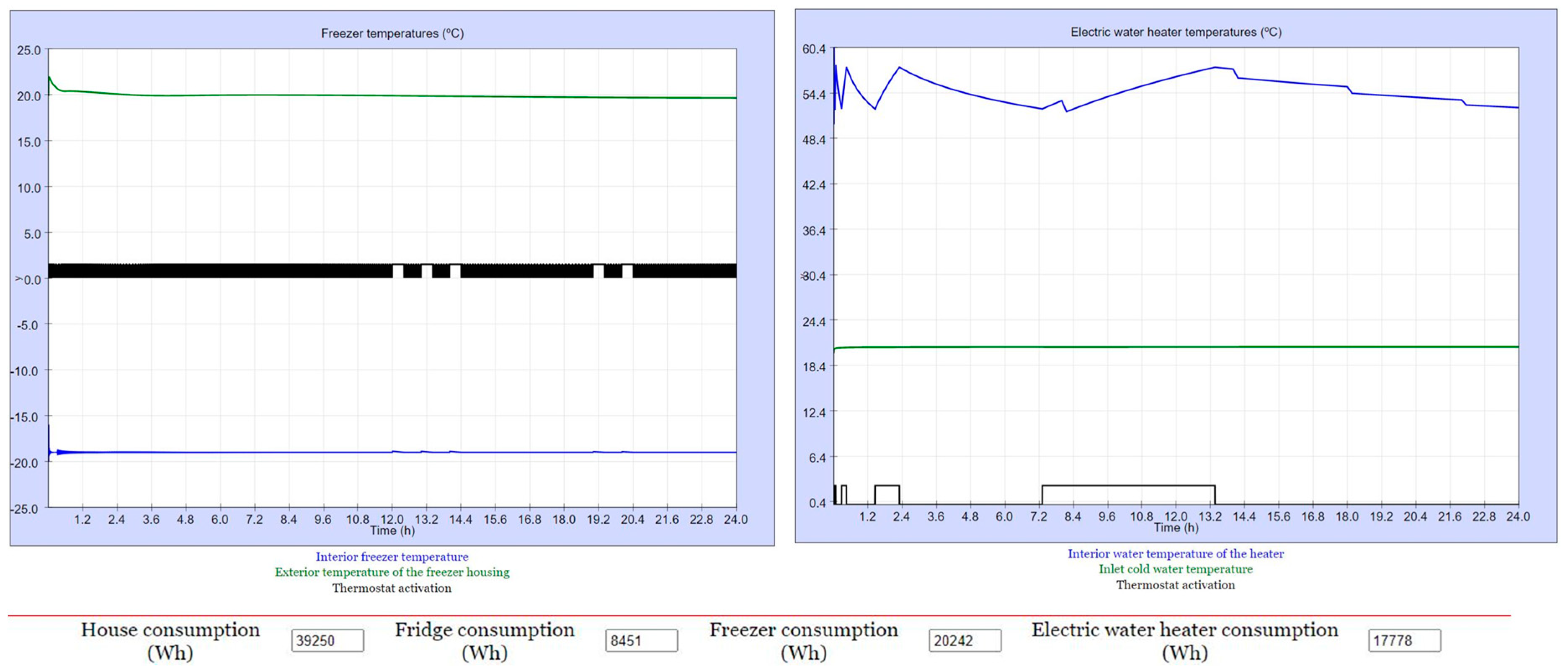 Preprints 92561 g011