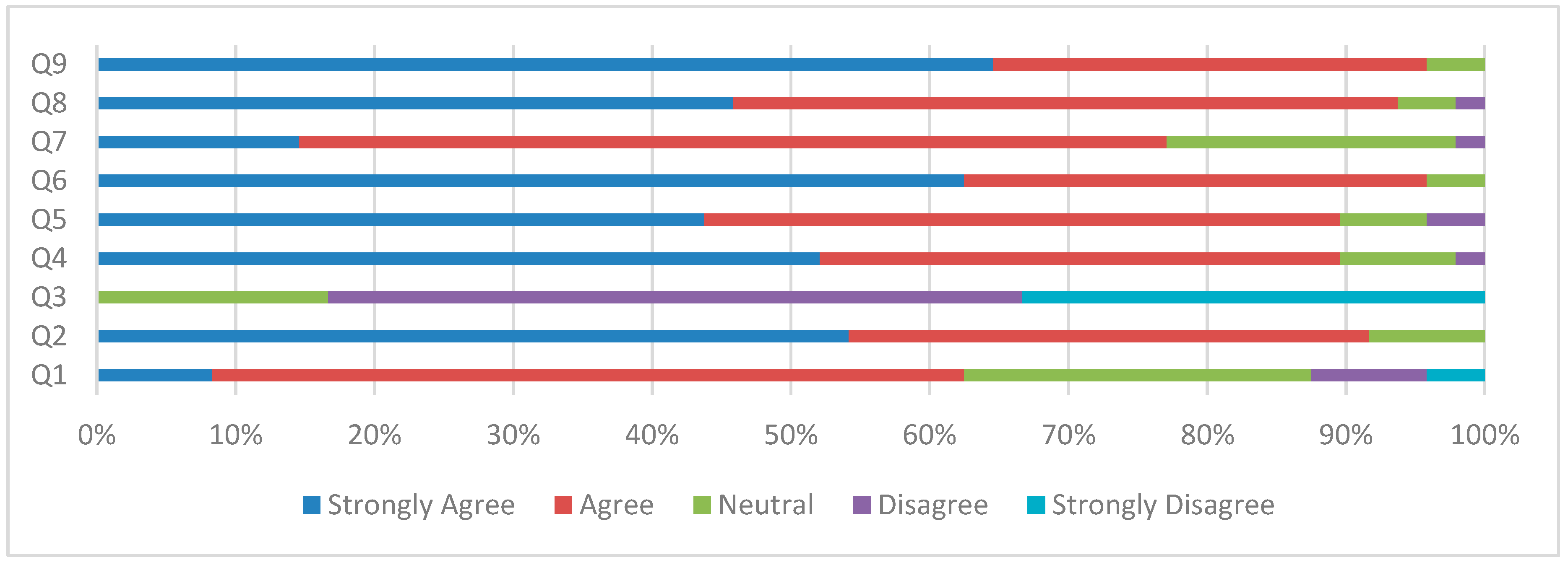 Preprints 92561 g016