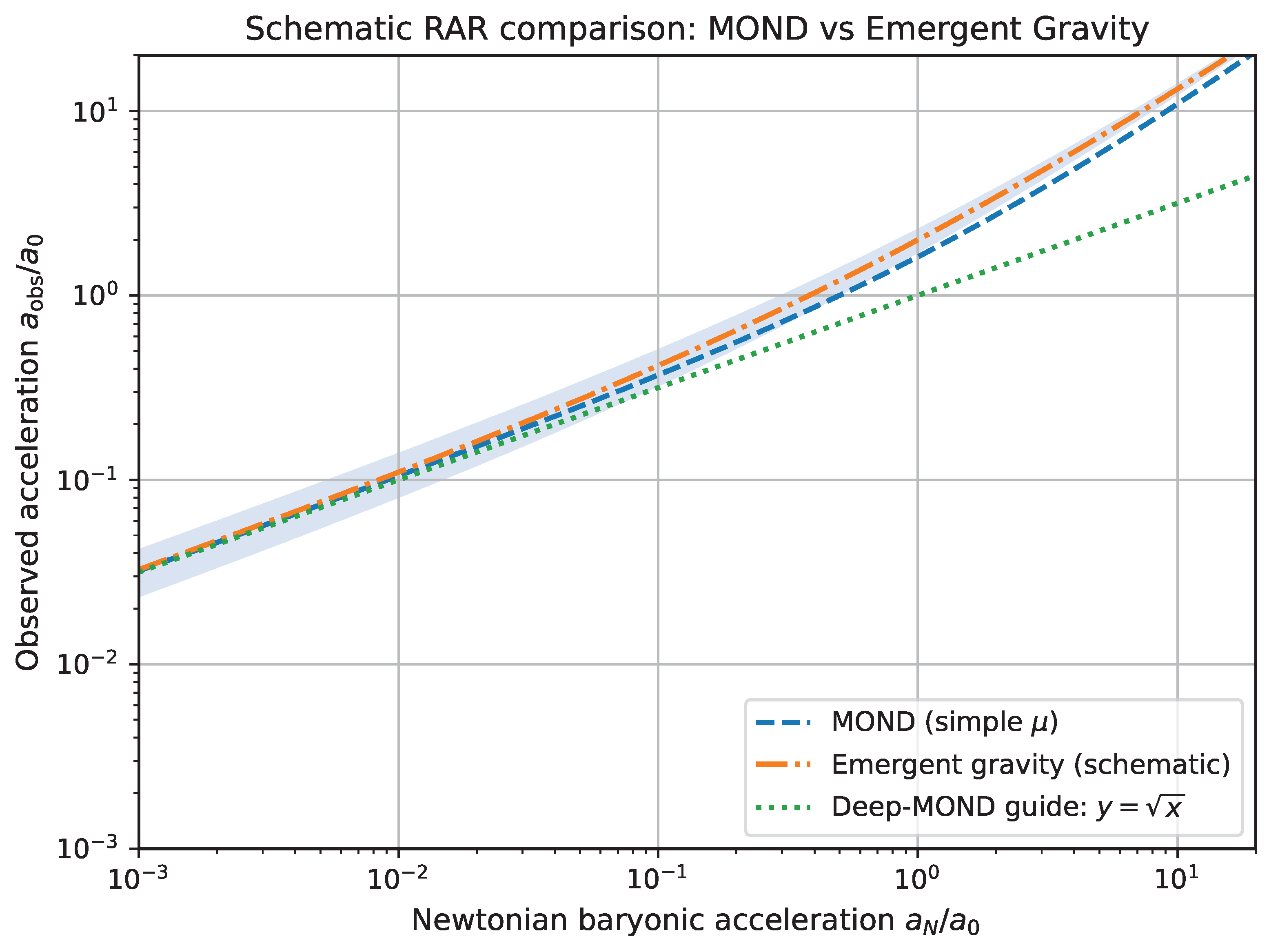 Preprints 189692 g001
