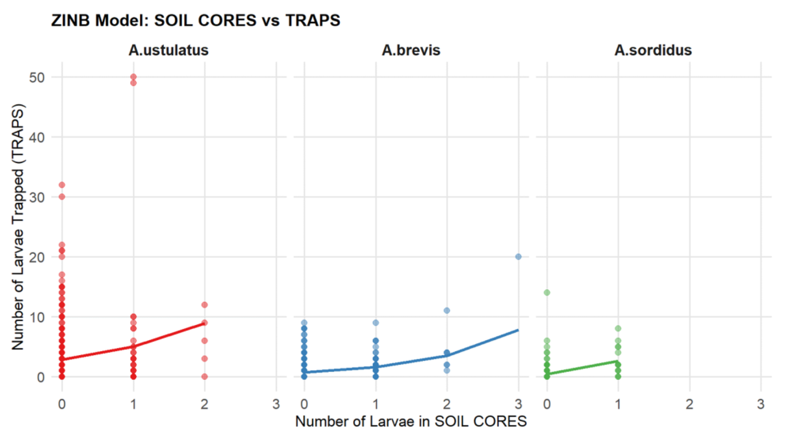 Preprints 192317 g004