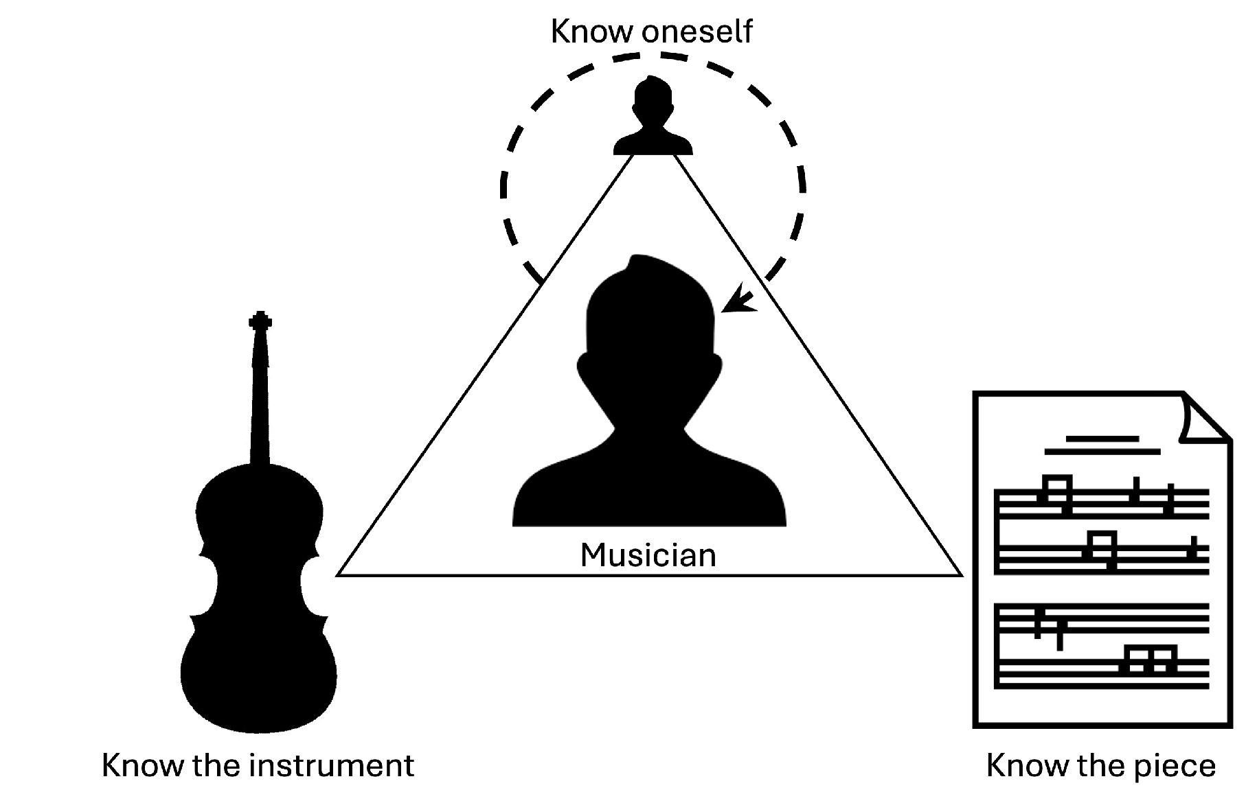 Preprints 165466 g001