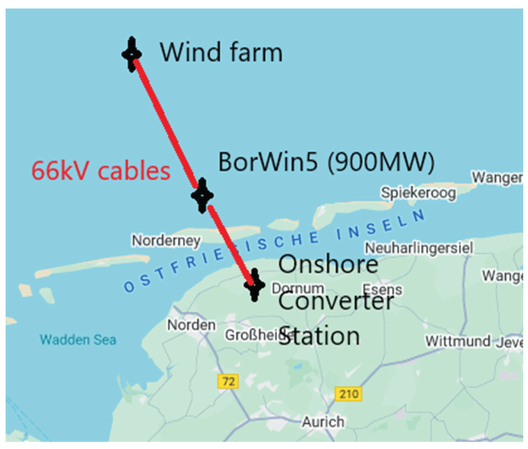 Preprints 167983 g002