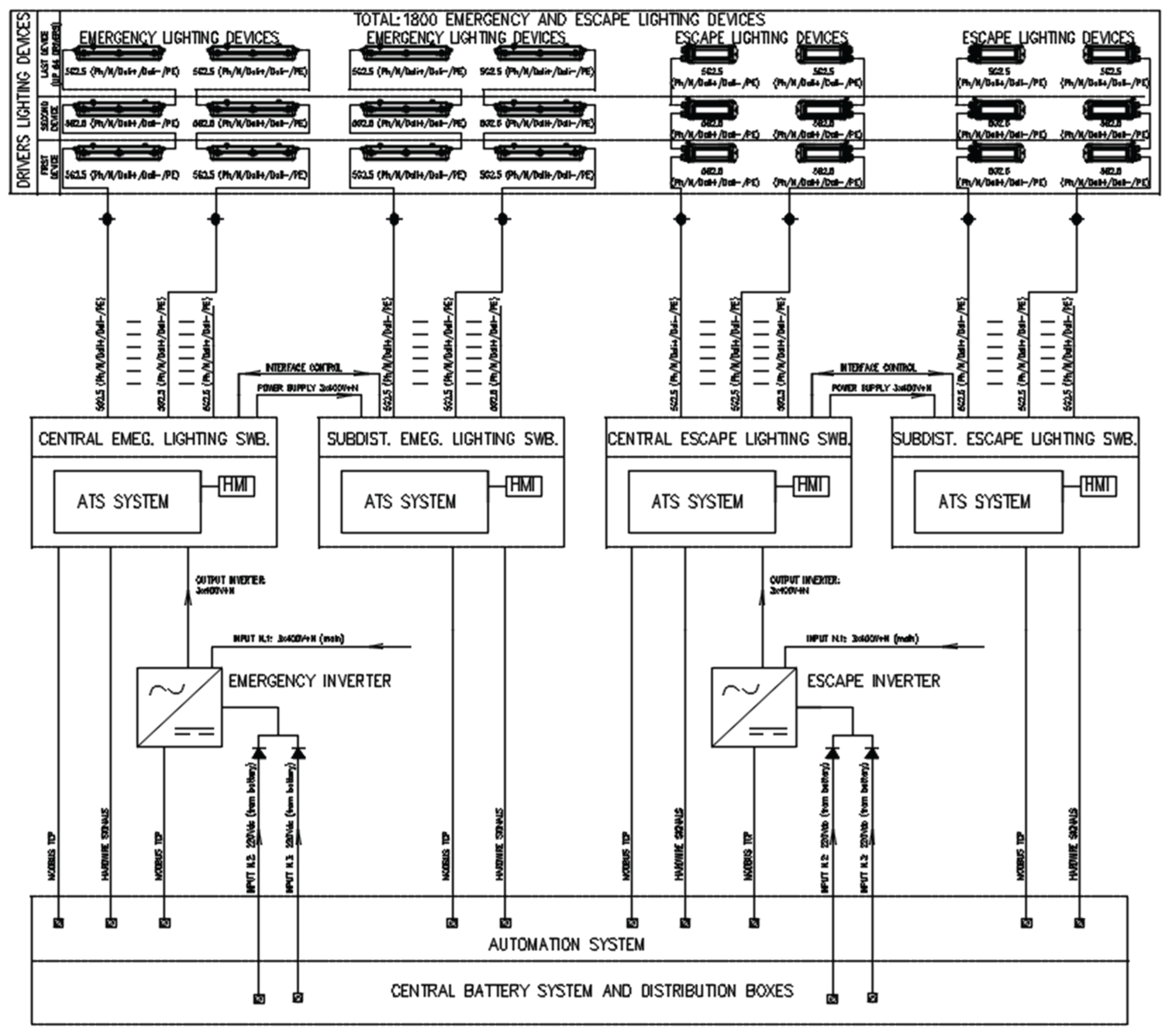Preprints 167983 g0a1