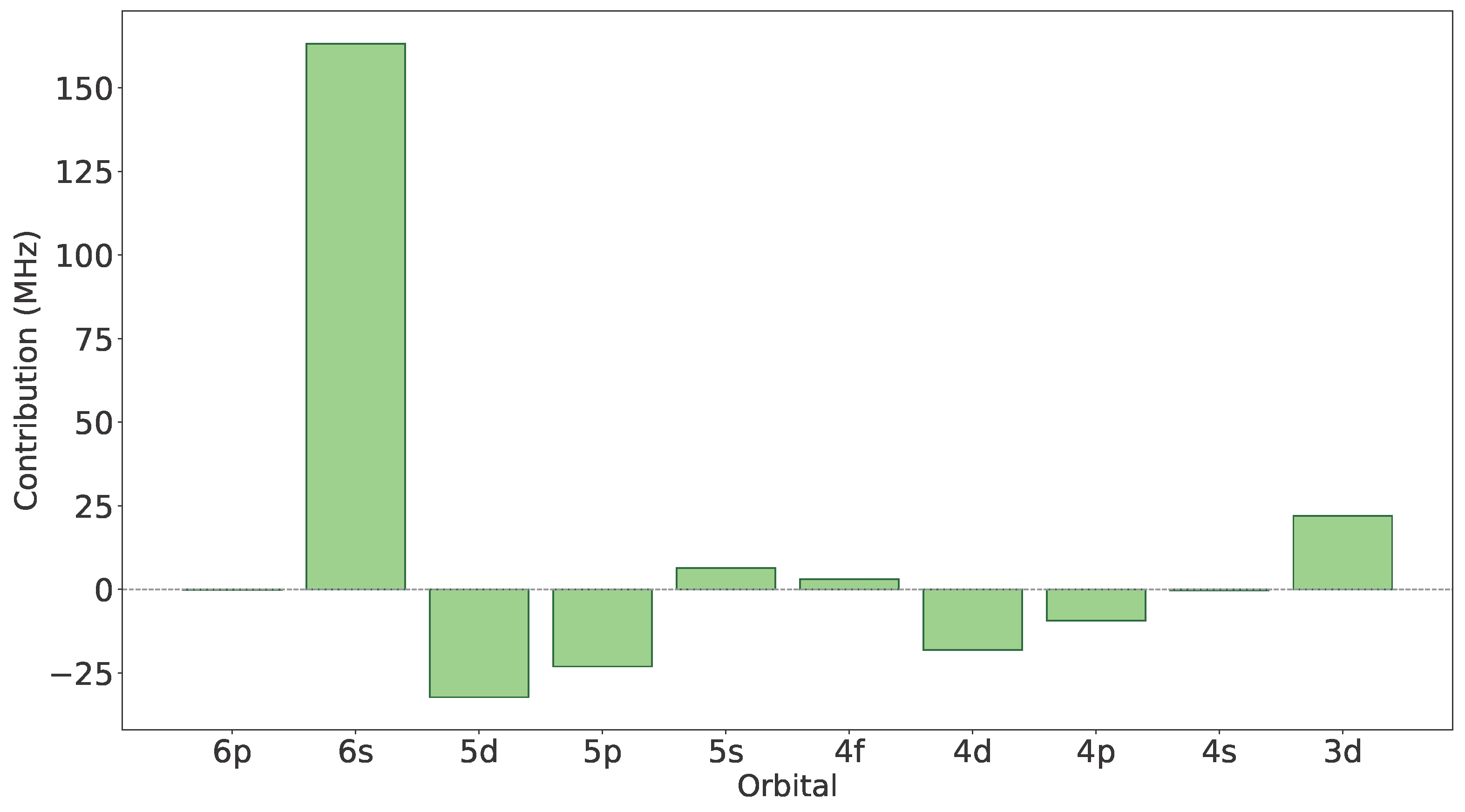 Preprints 228759 g004 Preprints 228759 g004