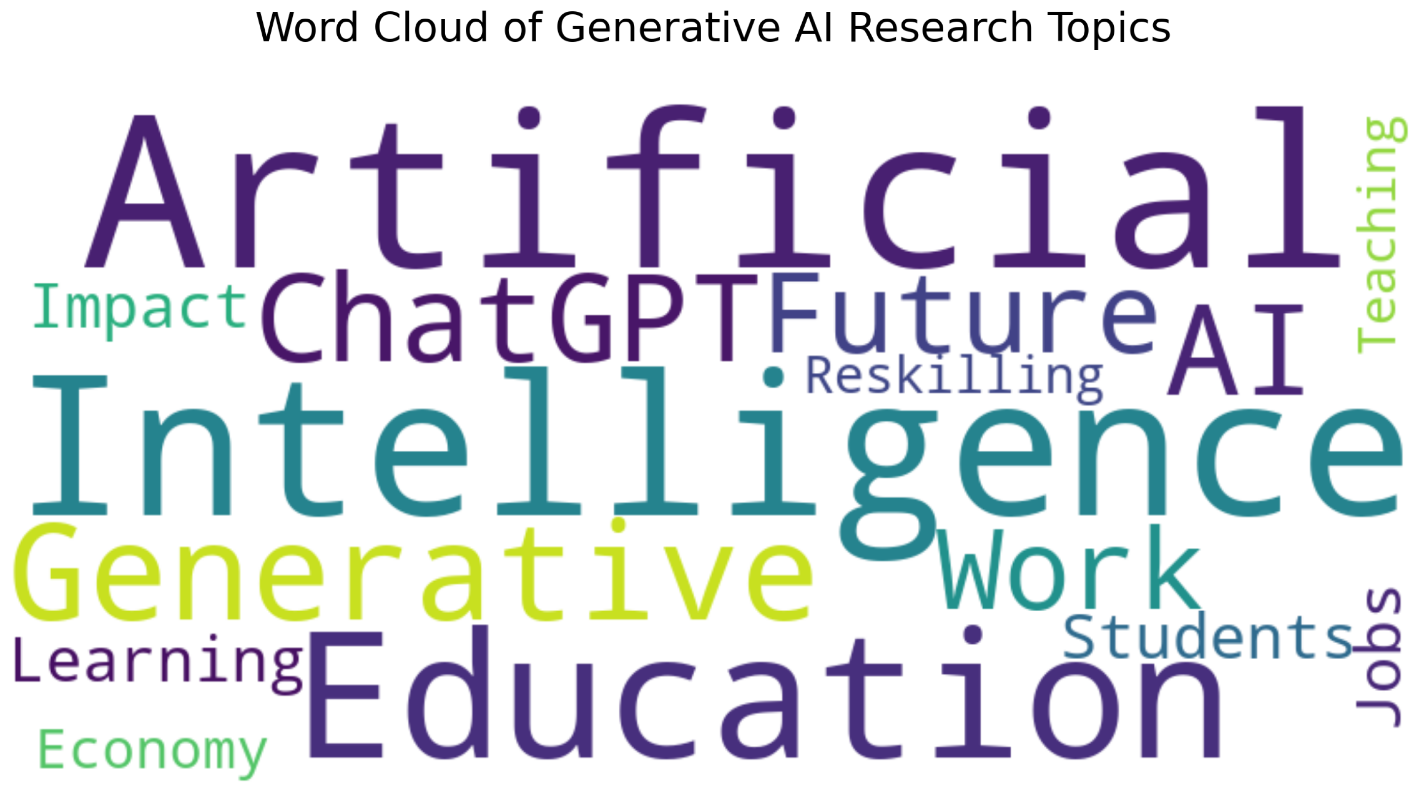 Preprints 153640 g001