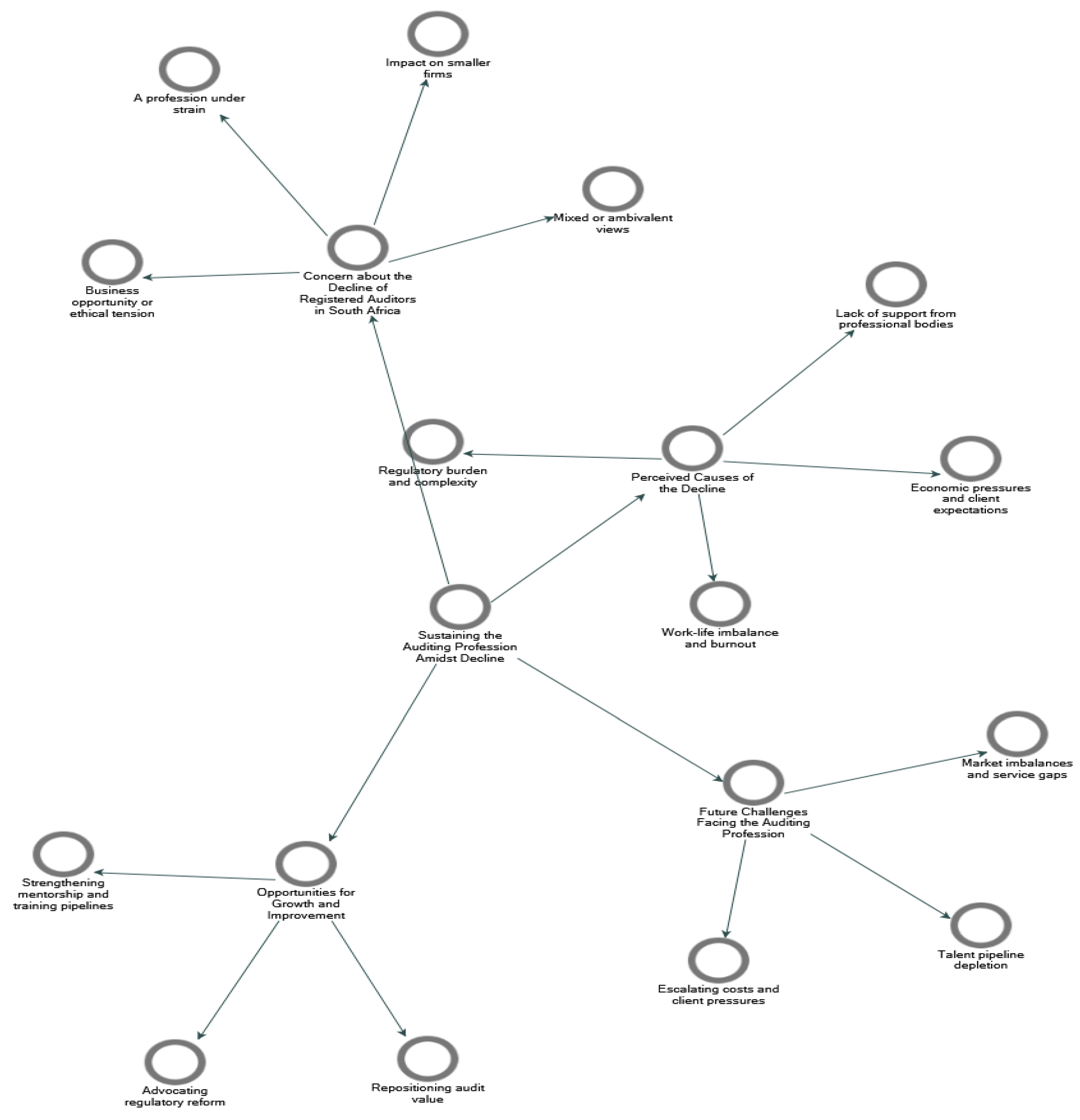 Preprints 171378 g001