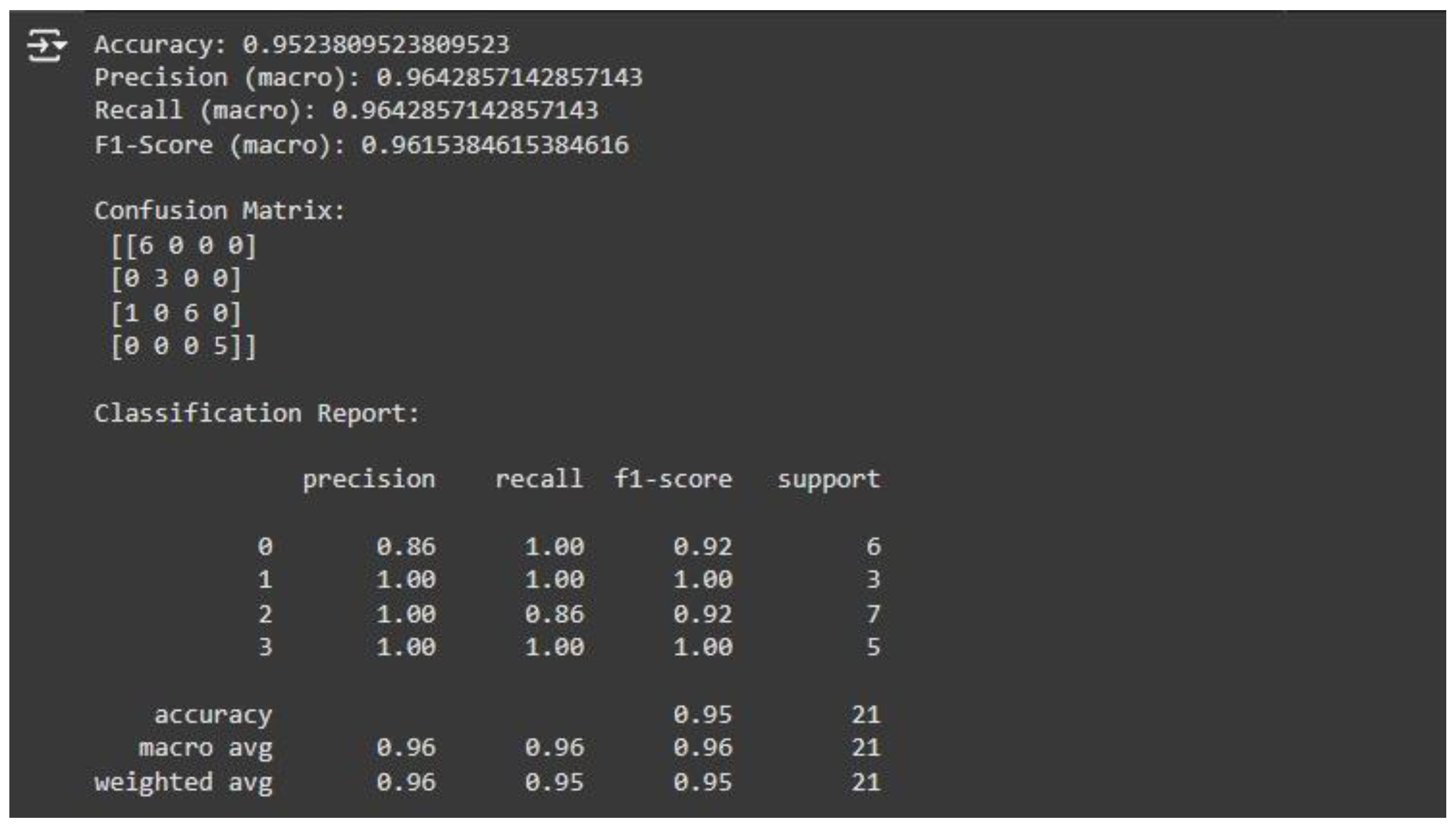 Preprints 155787 g004