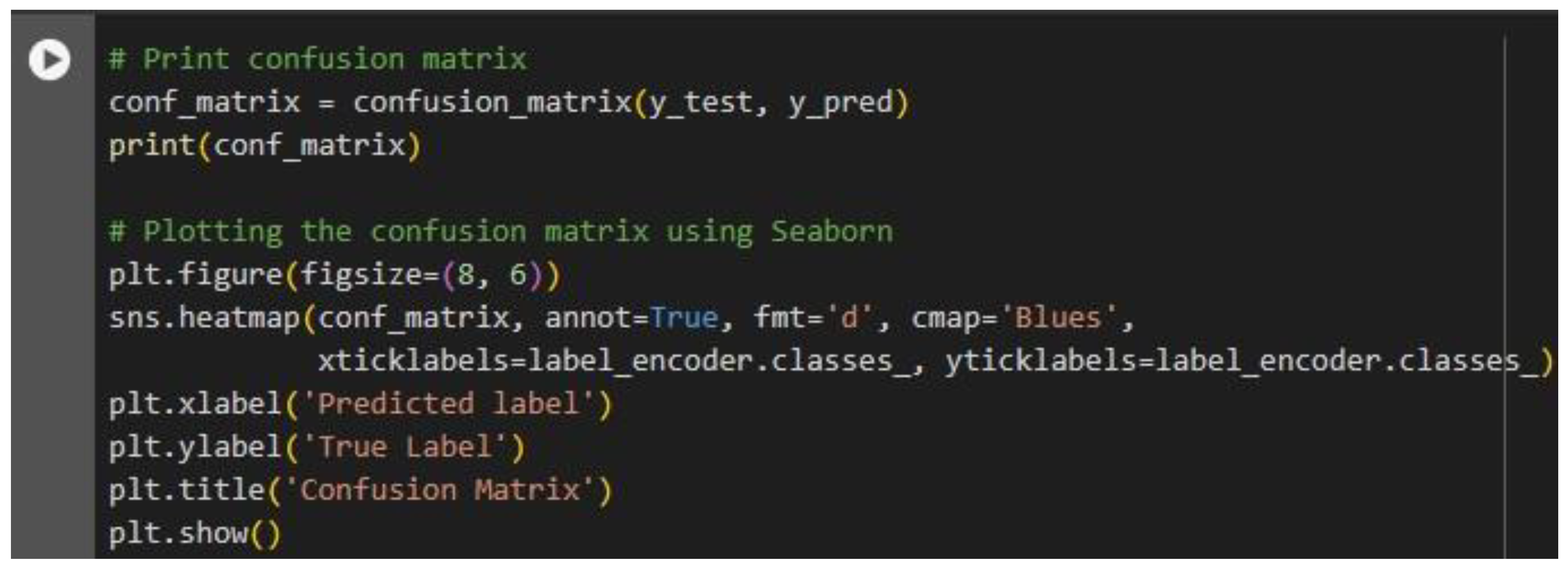 Preprints 155787 g005