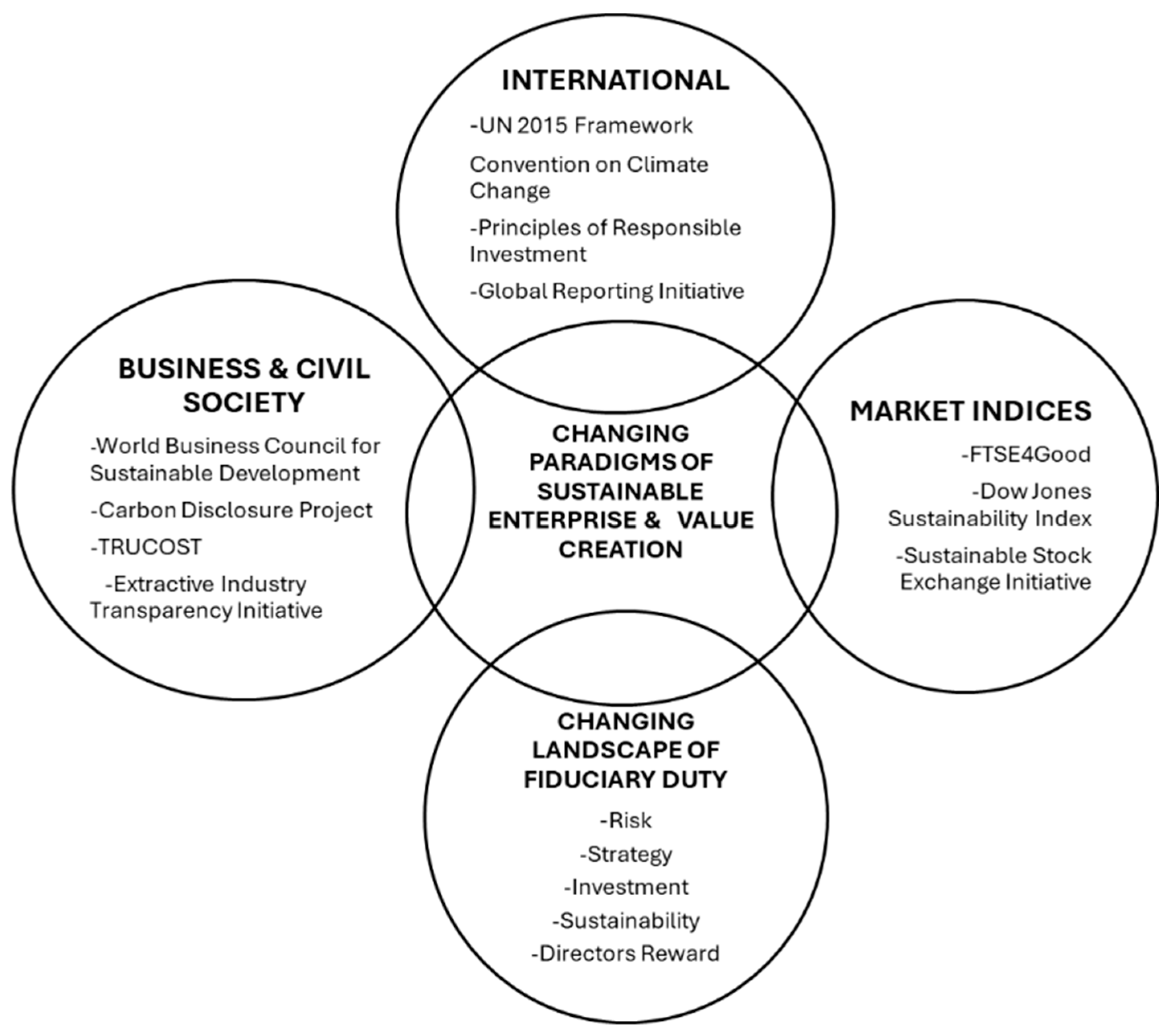 Preprints 193918 g002